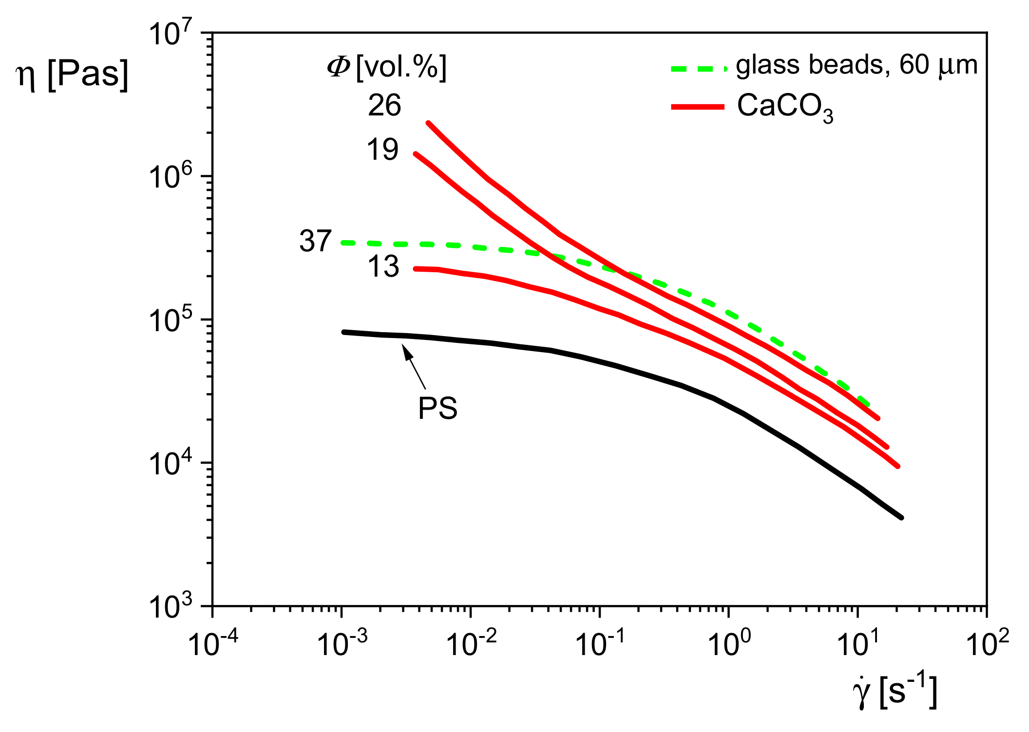 Polymers 13 01123 g022