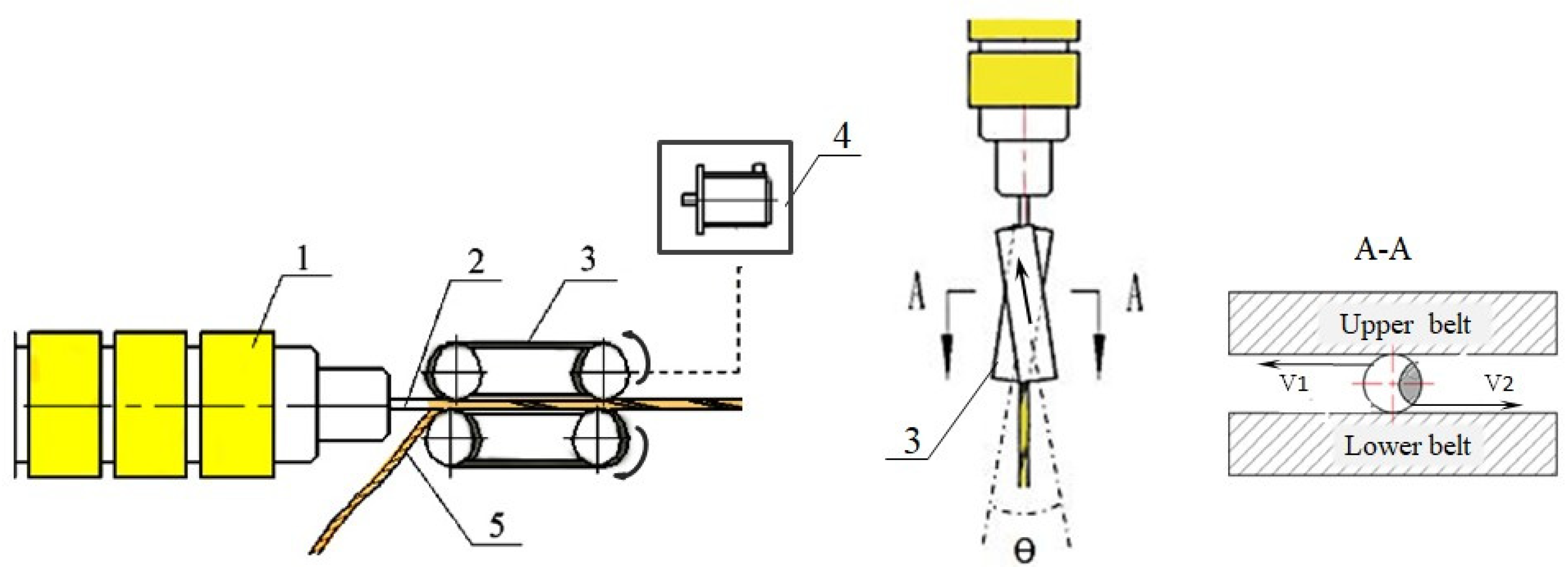 Polymers 13 01124 g002 Polymers 13 01124 g002