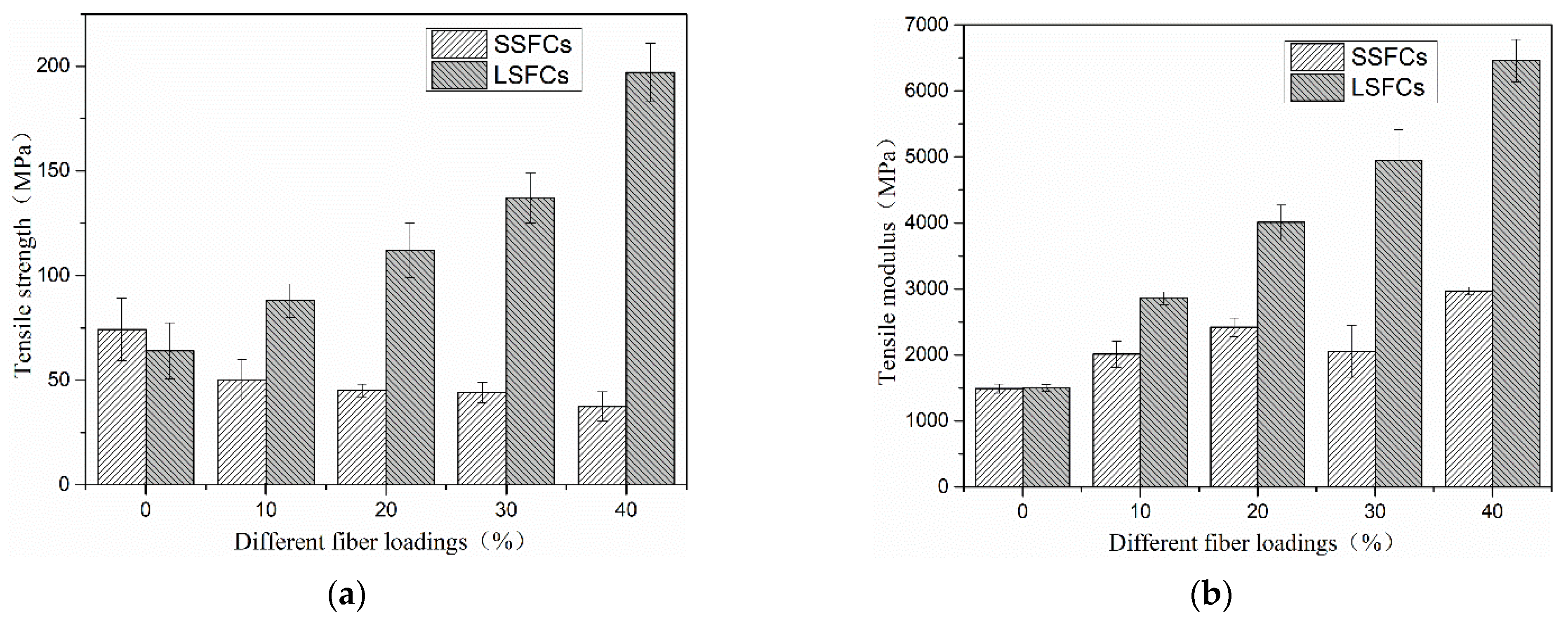Polymers 13 01124 g005a Polymers 13 01124 g005a