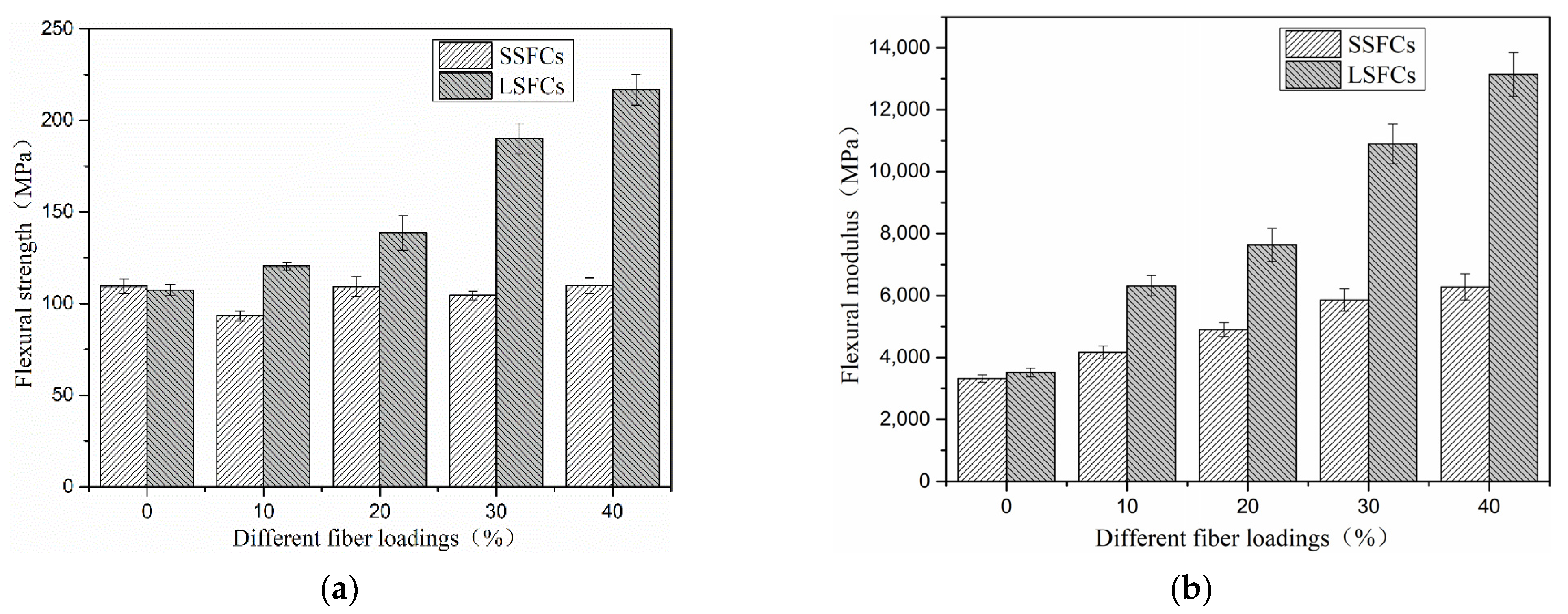 Polymers 13 01124 g006 Polymers 13 01124 g006