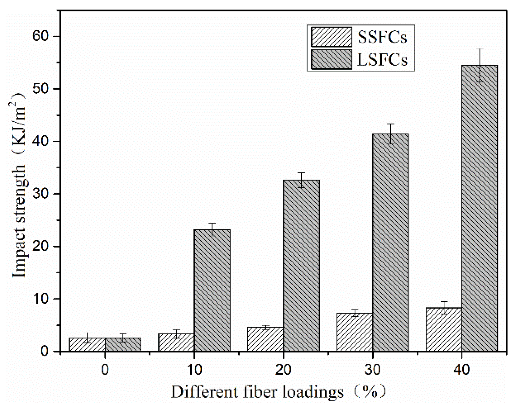 Polymers 13 01124 g008 Polymers 13 01124 g008