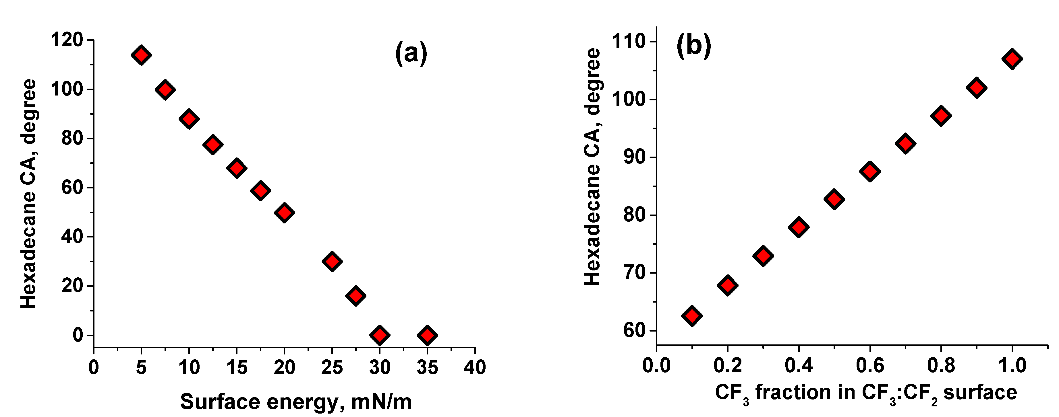 Polymers 13 01128 g002 Polymers 13 01128 g002
