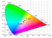 Polymers 13 01136 i007 Polymers 13 01136 i007