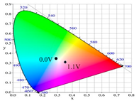 Polymers 13 01136 i019 Polymers 13 01136 i019