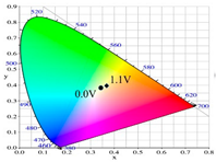 Polymers 13 01136 i020 Polymers 13 01136 i020