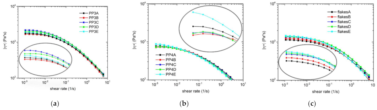 Polymers 13 01137 g003a Polymers 13 01137 g003a