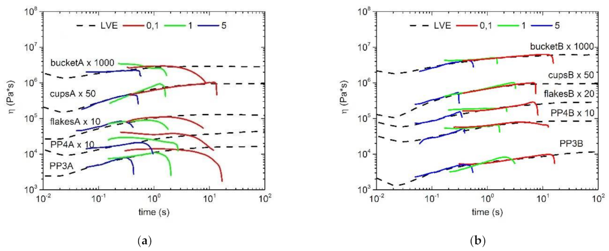 Polymers 13 01137 g006 Polymers 13 01137 g006