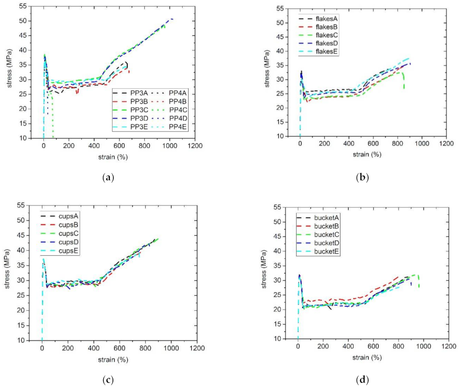 Polymers 13 01137 g008 Polymers 13 01137 g008