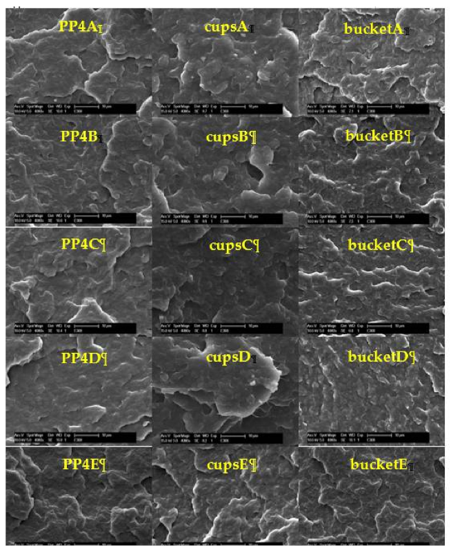 Polymers 13 01137 g0a1 Polymers 13 01137 g0a1