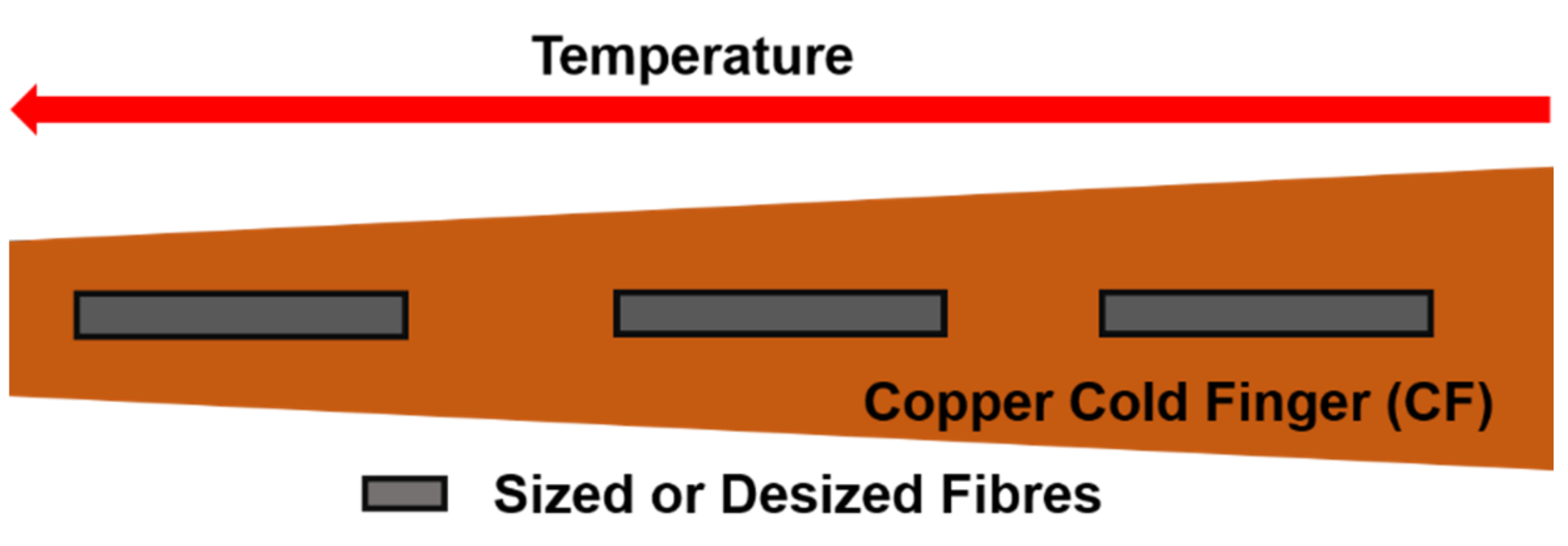 Polymers 13 01138 g005 Polymers 13 01138 g005