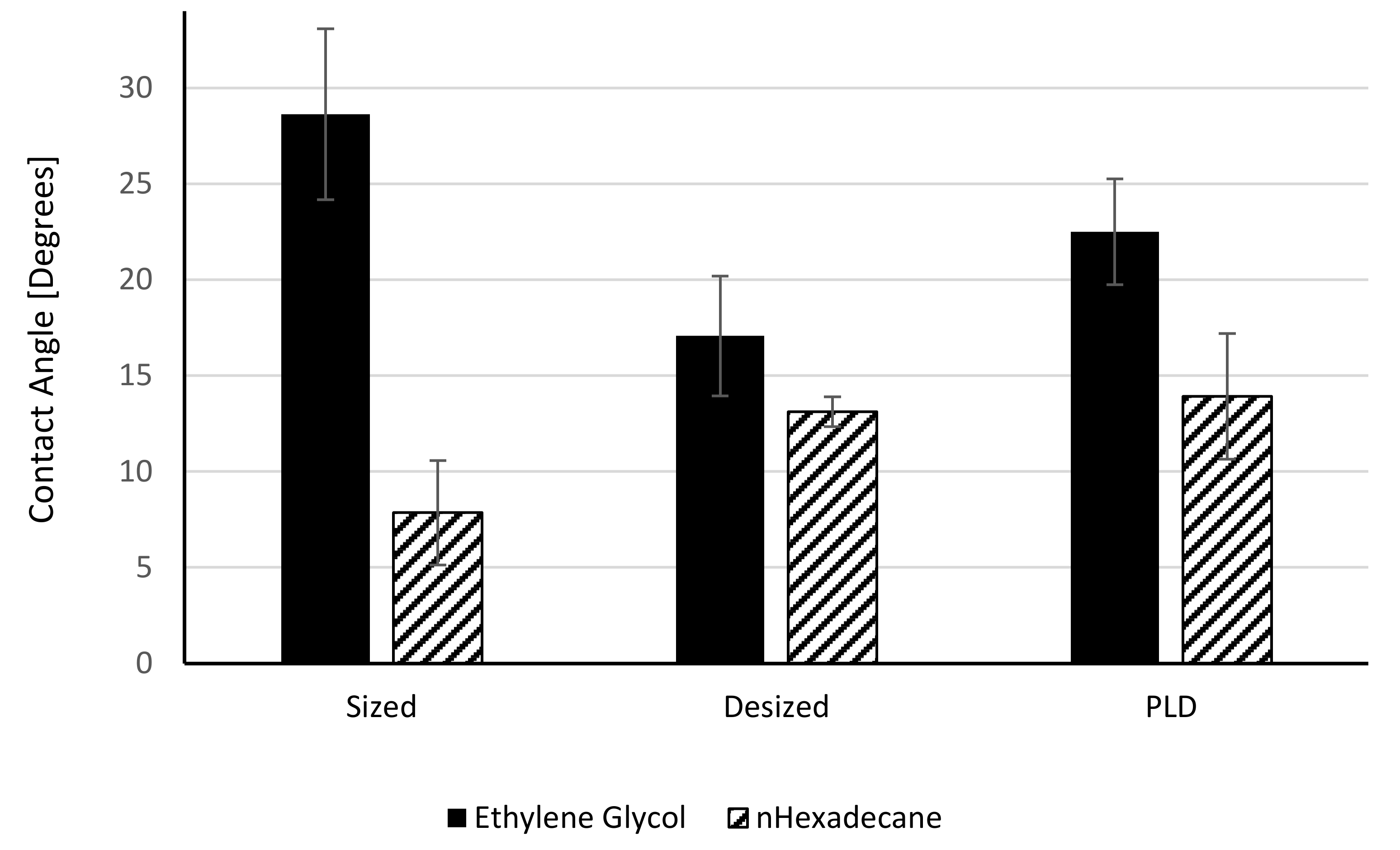 Polymers 13 01138 g012 Polymers 13 01138 g012