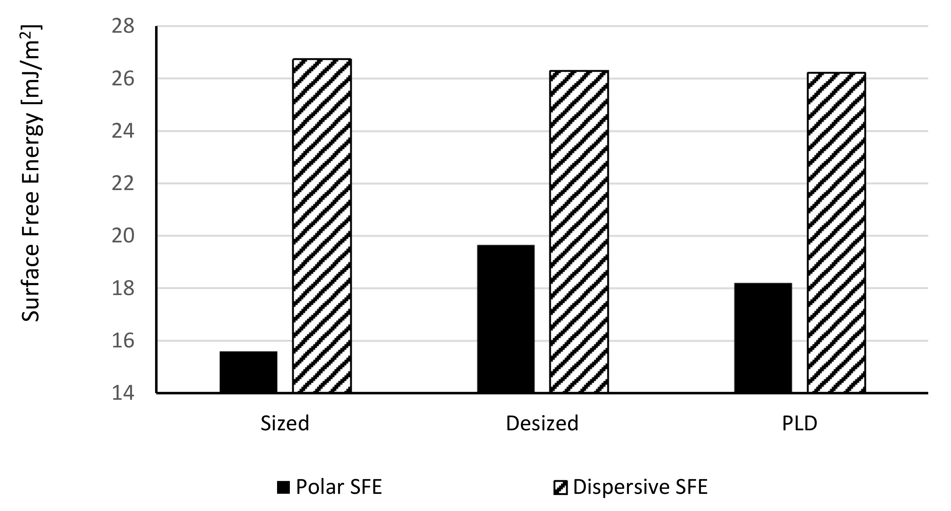Polymers 13 01138 g013 Polymers 13 01138 g013