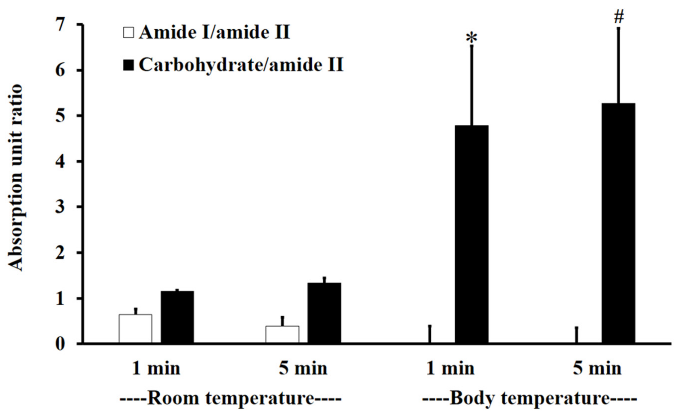 Polymers 13 01142 g003