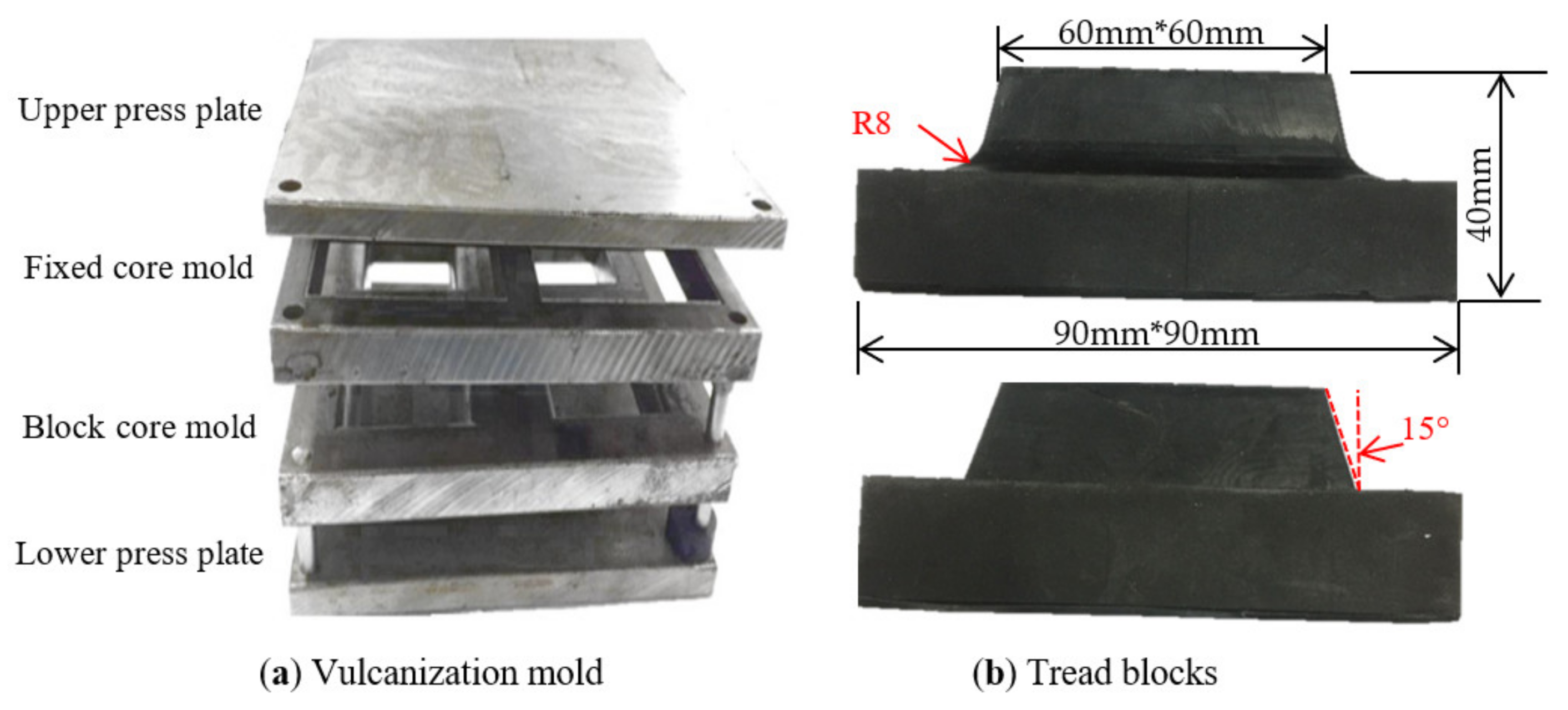 Polymers 13 01143 g002 Polymers 13 01143 g002