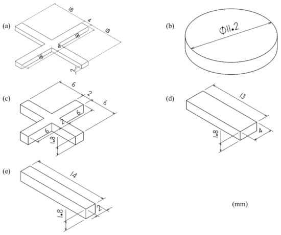 Polymers 13 01146 g0a1