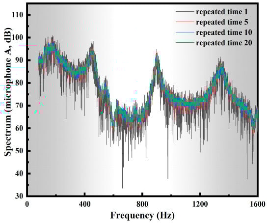 Polymers 13 01146 g0a3