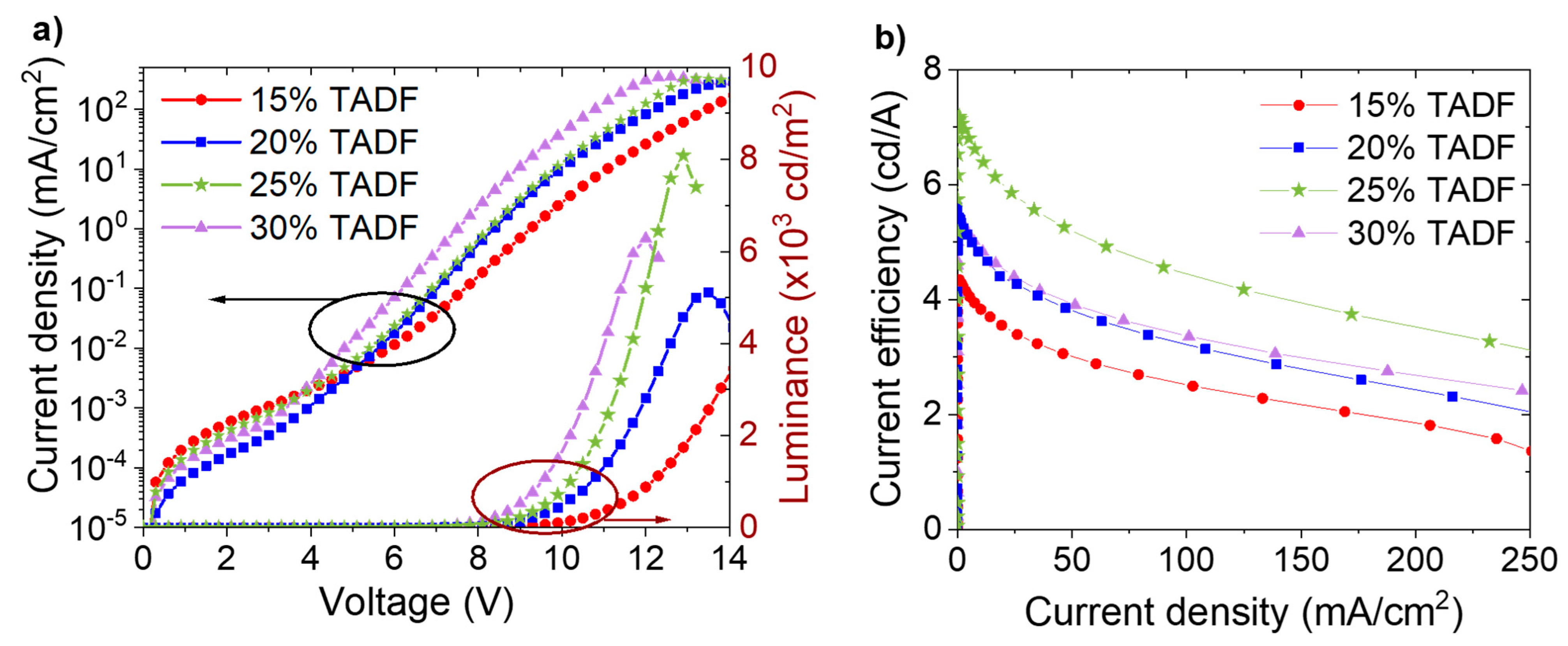 Polymers 13 01148 g003
