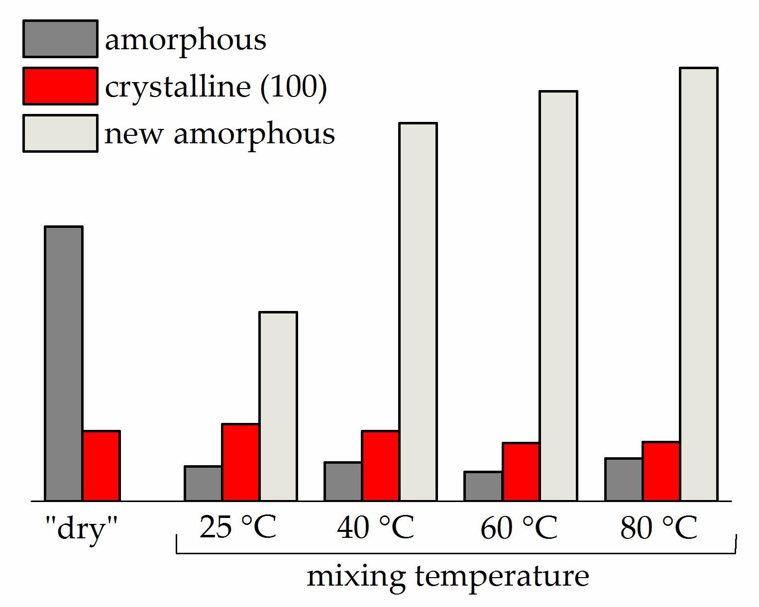 Polymers 13 01150 g010