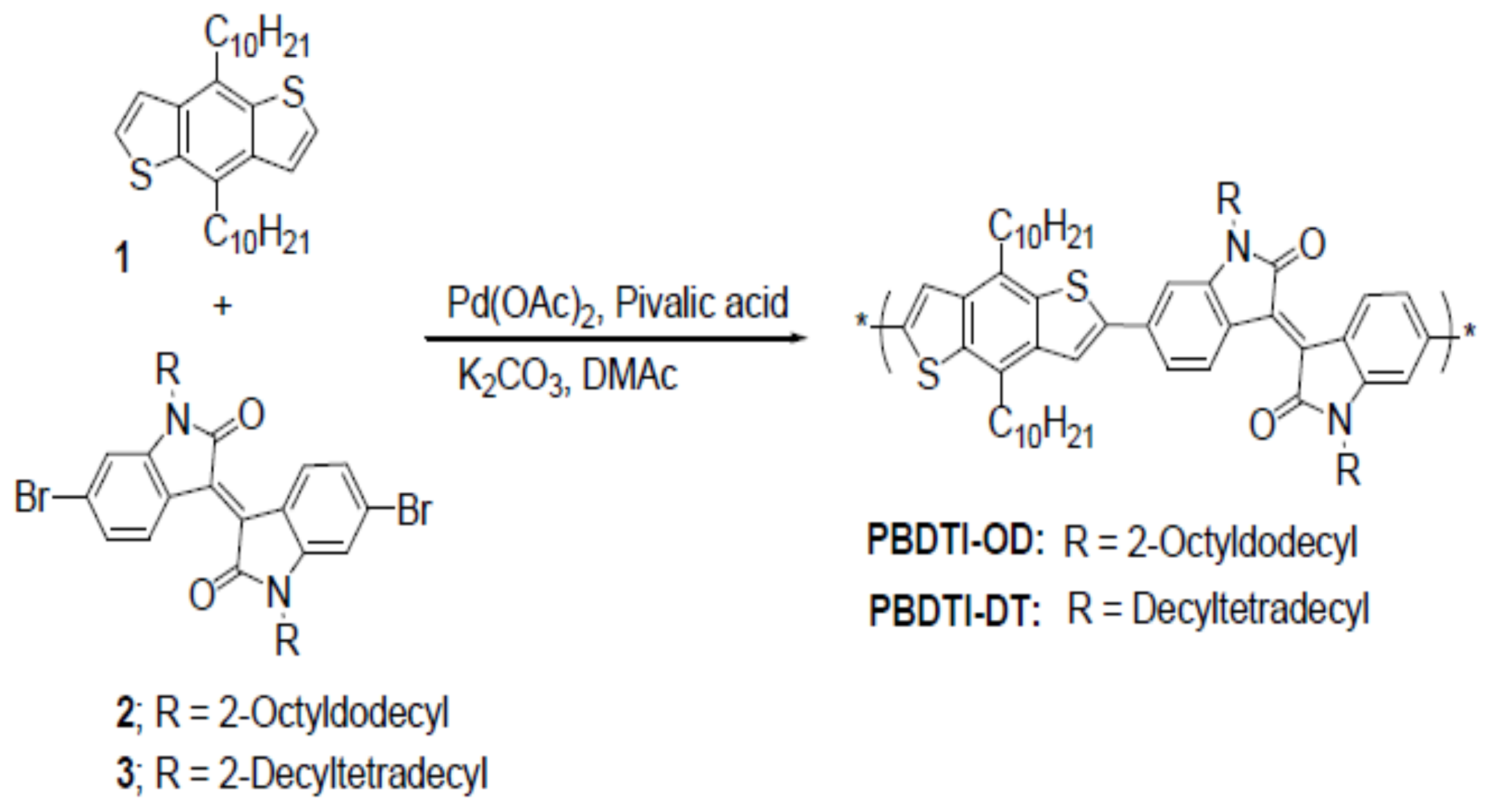 Polymers 13 01151 sch001 Polymers 13 01151 sch001