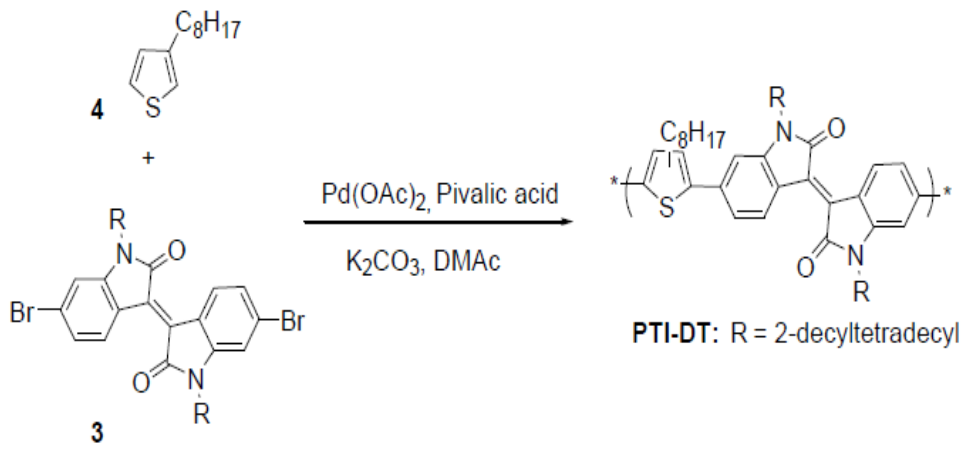 Polymers 13 01151 sch002 Polymers 13 01151 sch002