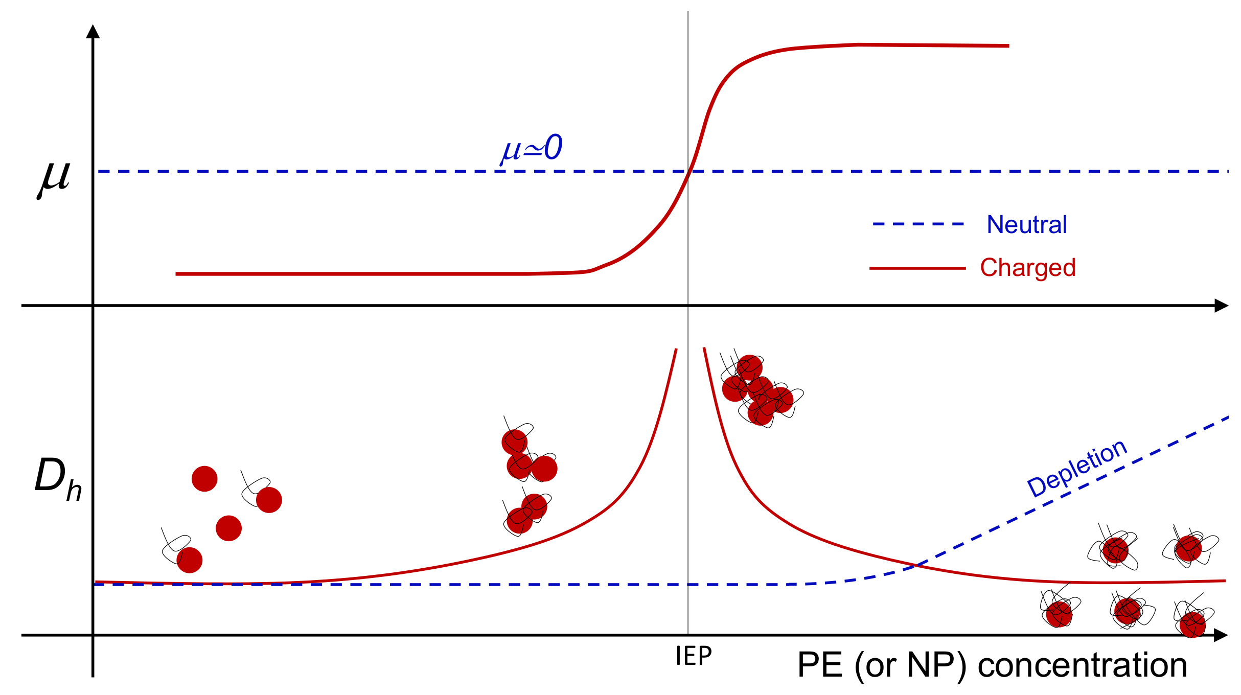 Polymers 13 01153 g001