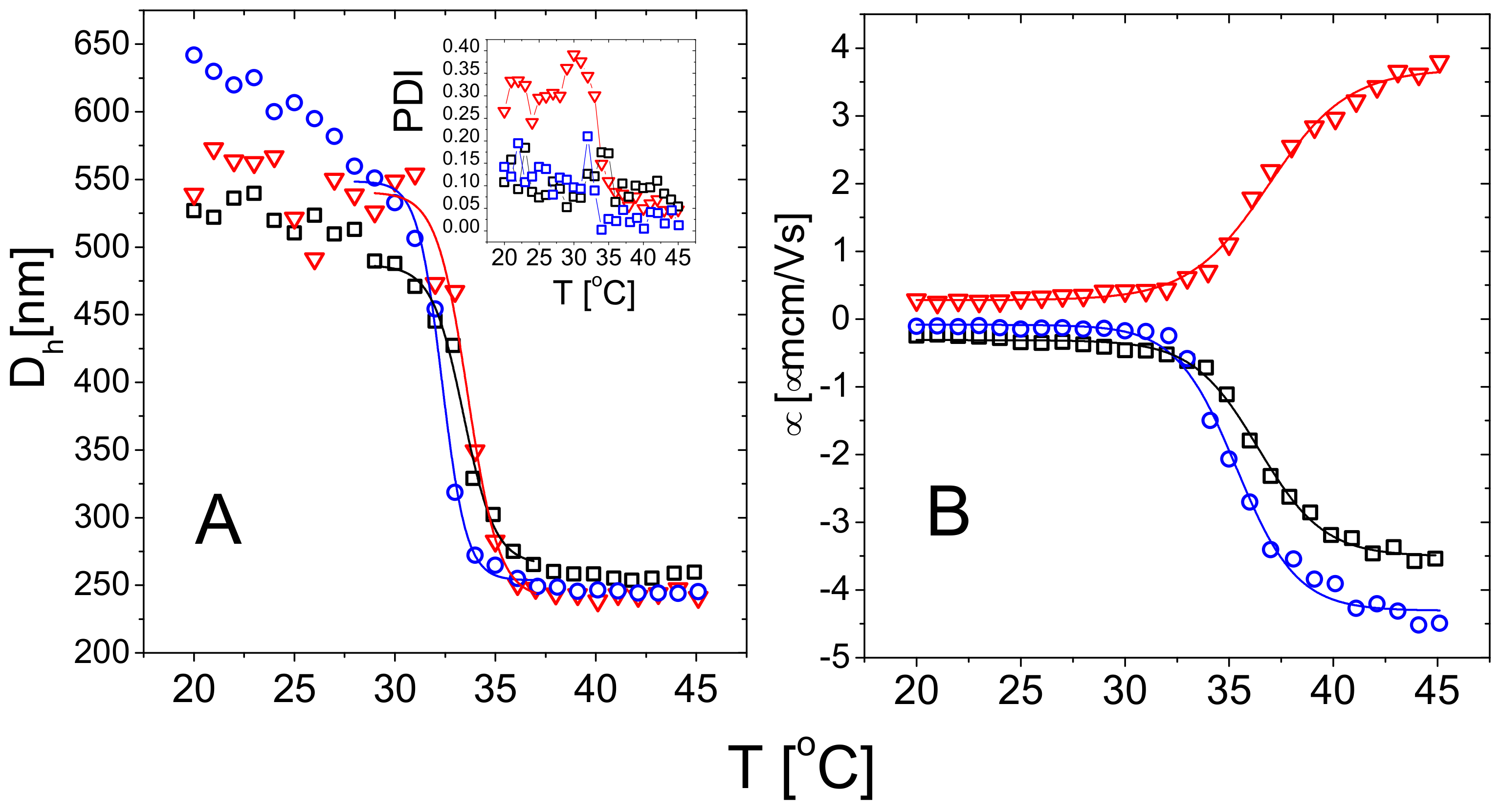 Polymers 13 01153 g003