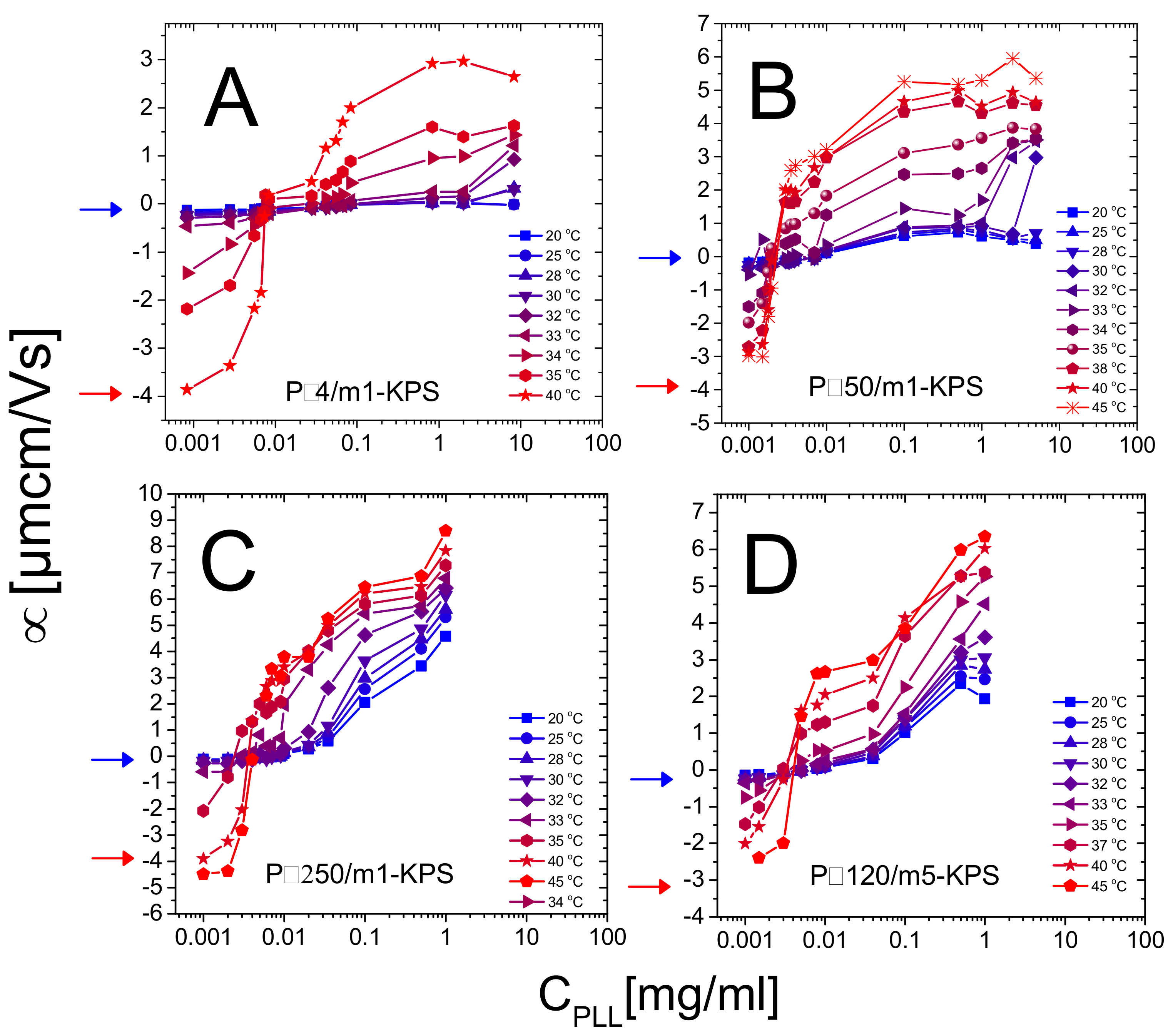 Polymers 13 01153 g005