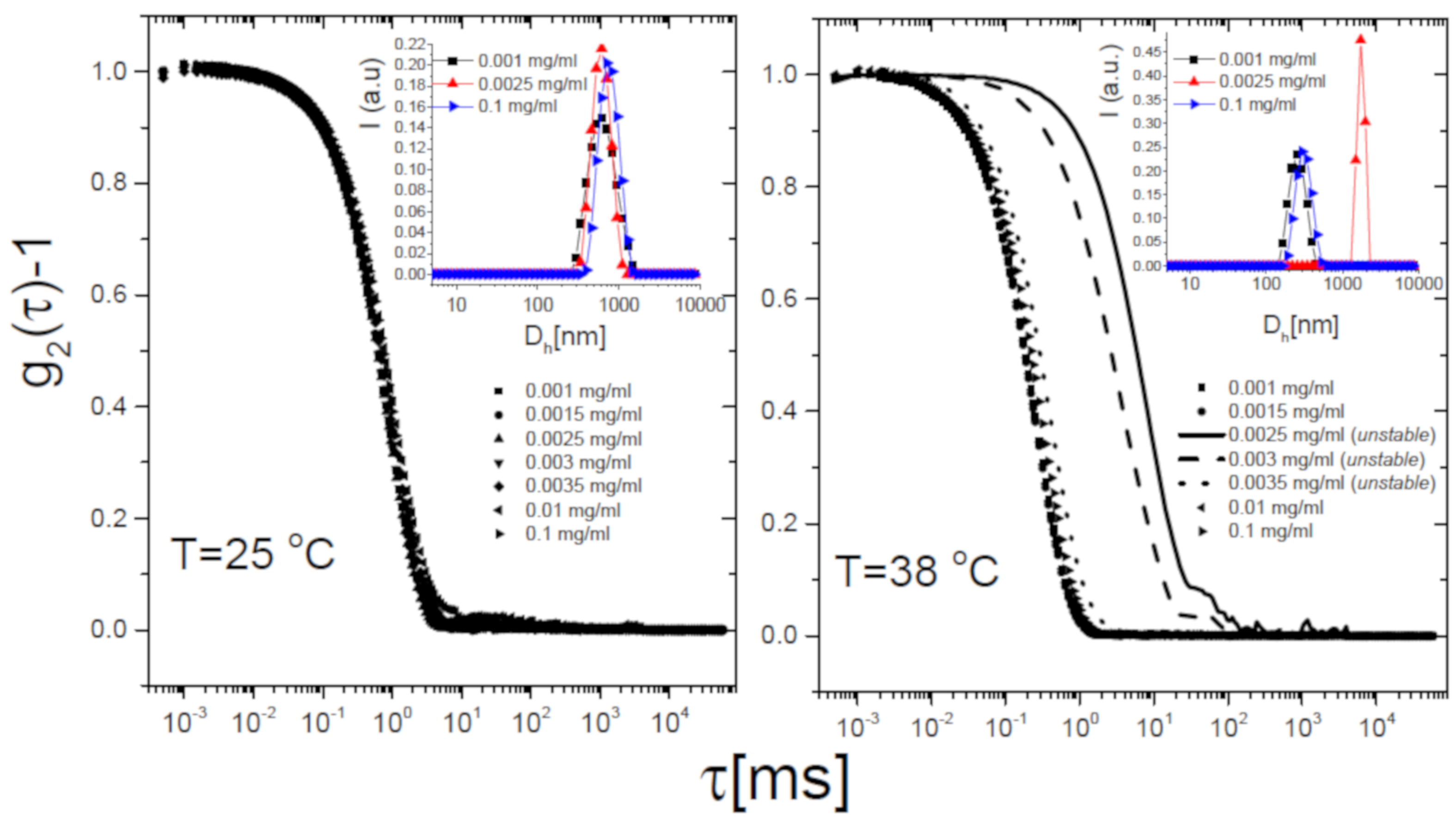Polymers 13 01153 g007