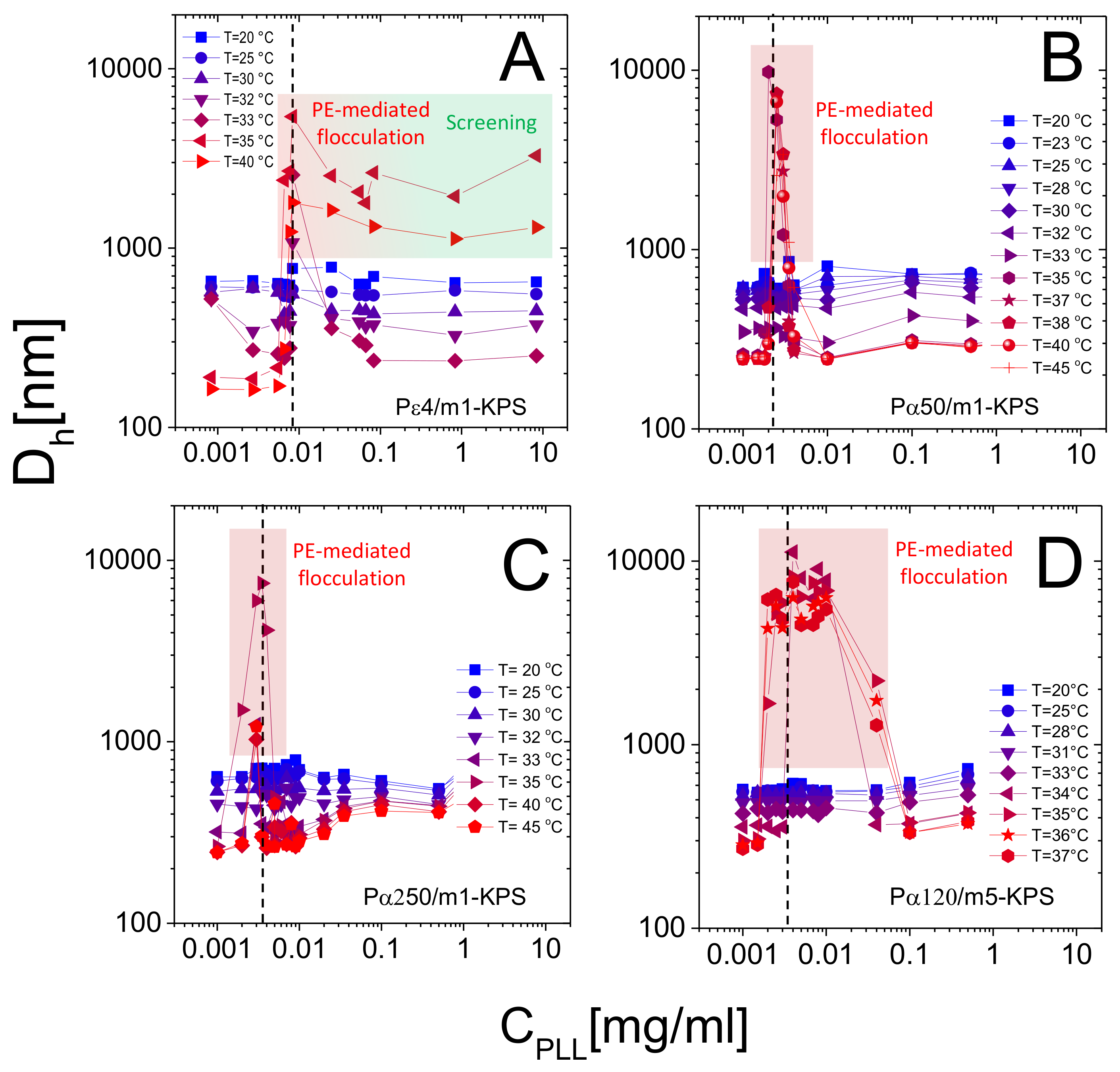 Polymers 13 01153 g008