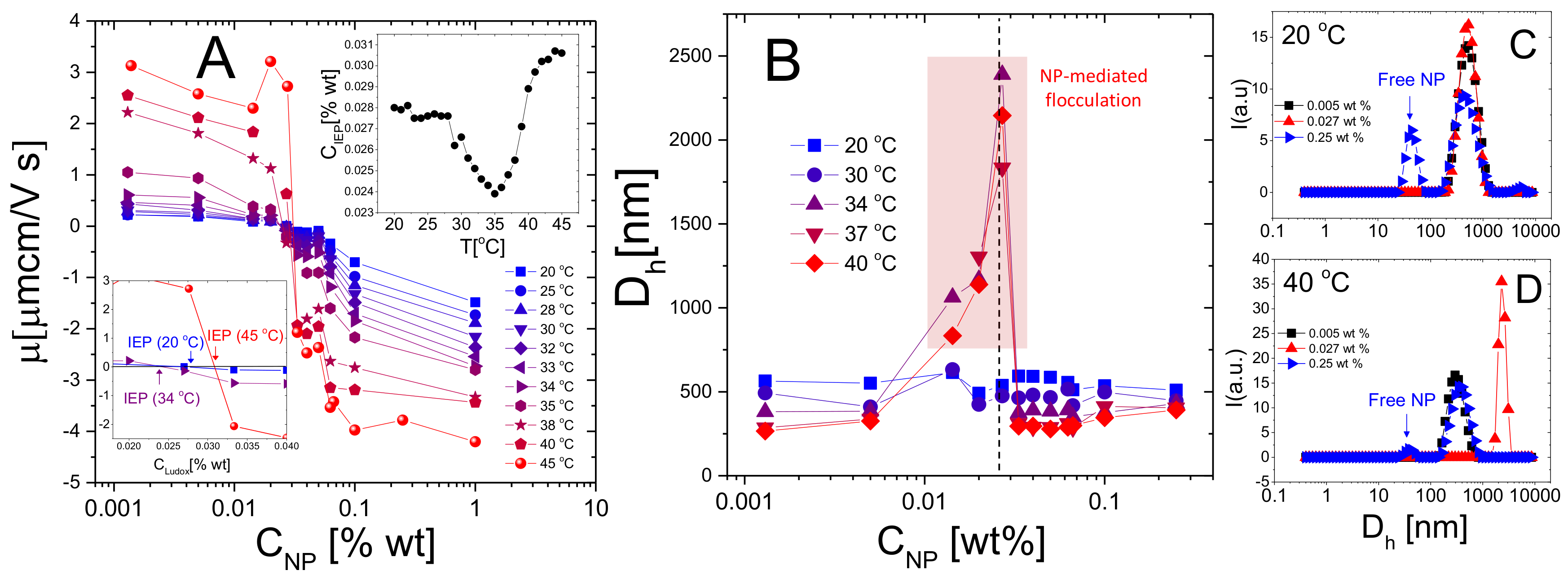 Polymers 13 01153 g011