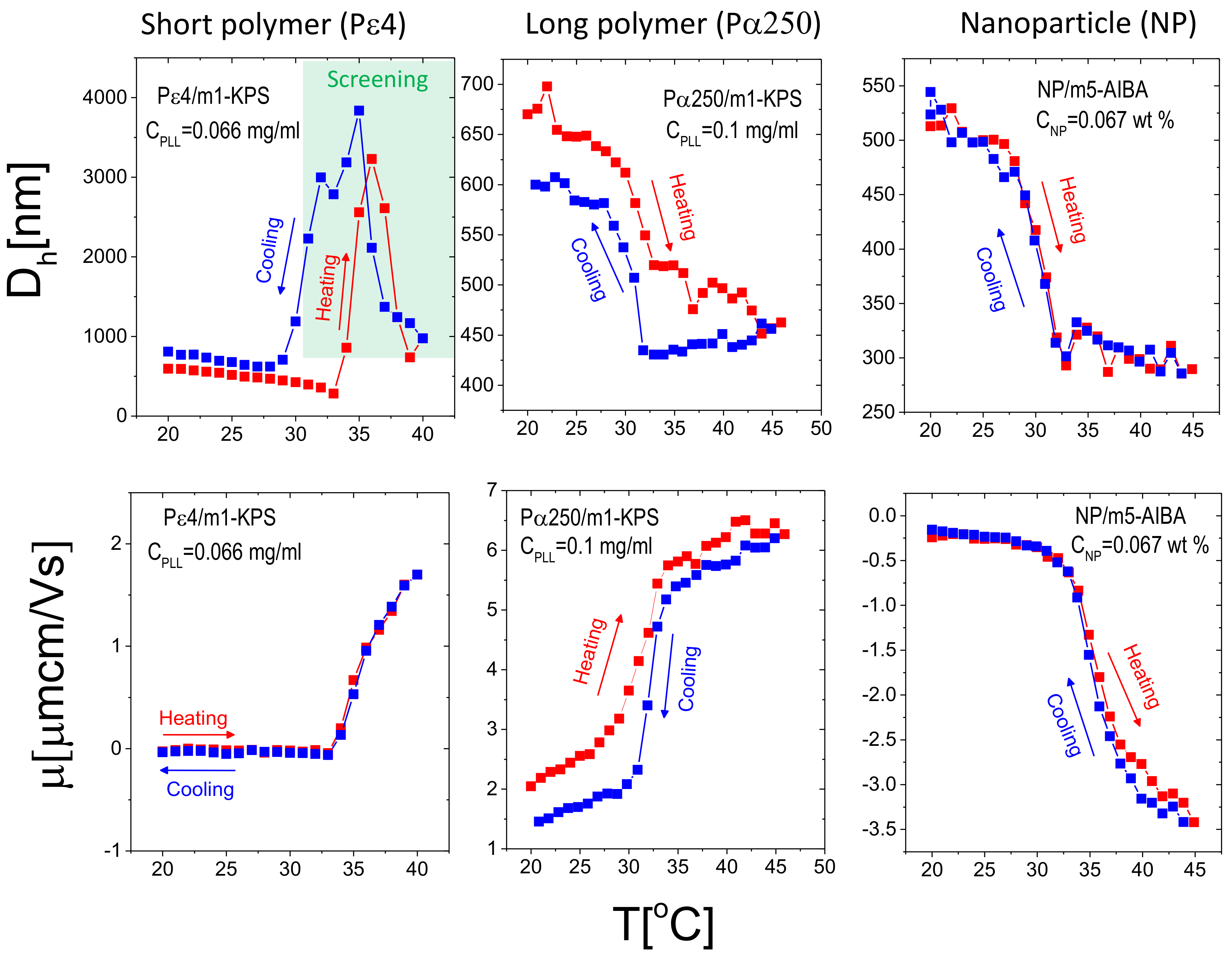 Polymers 13 01153 g013