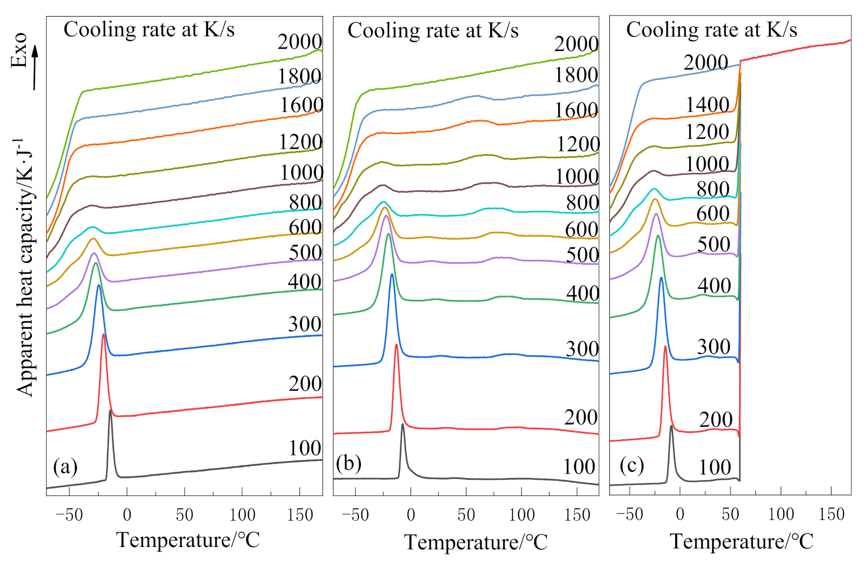 Polymers 13 01156 g002 Polymers 13 01156 g002