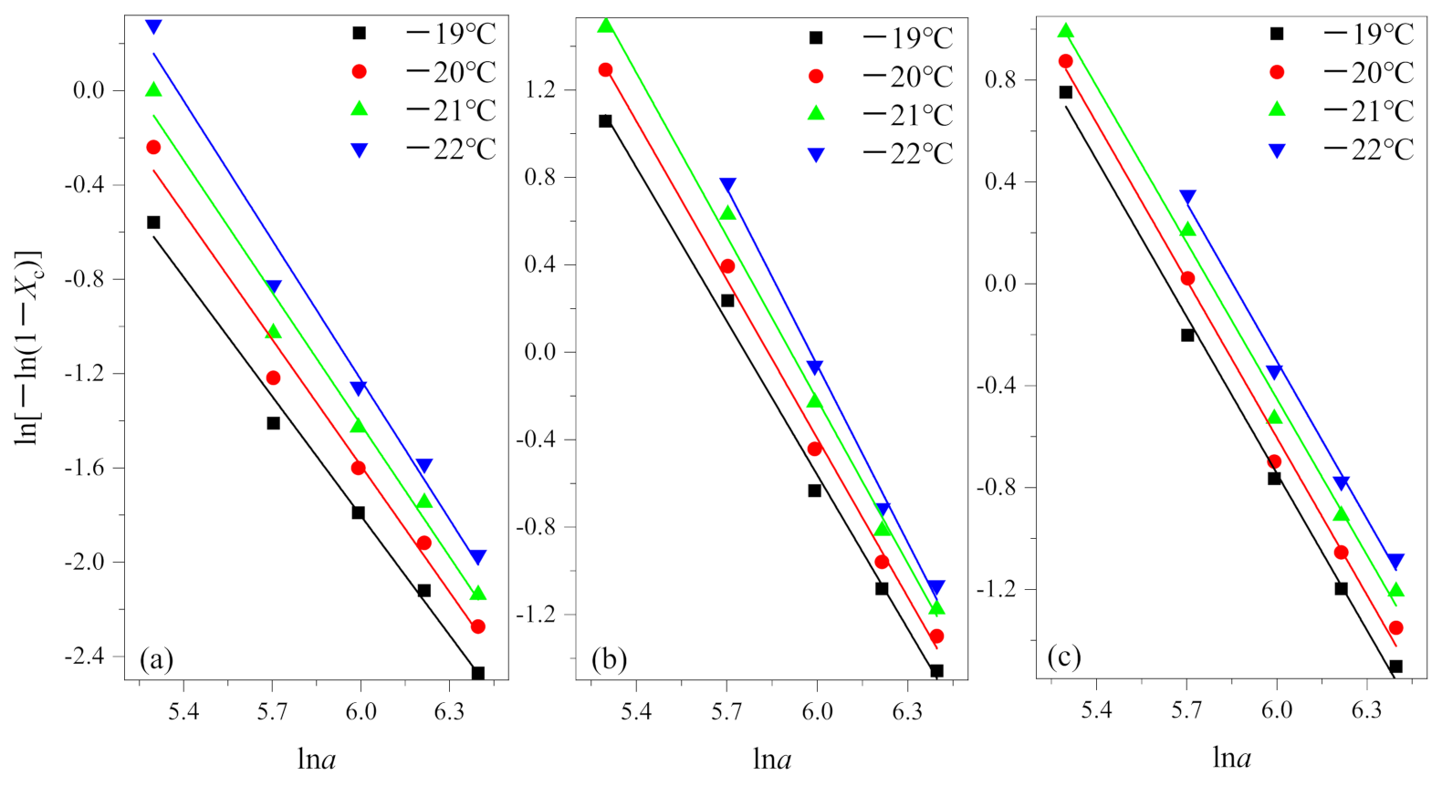 Polymers 13 01156 g003 Polymers 13 01156 g003