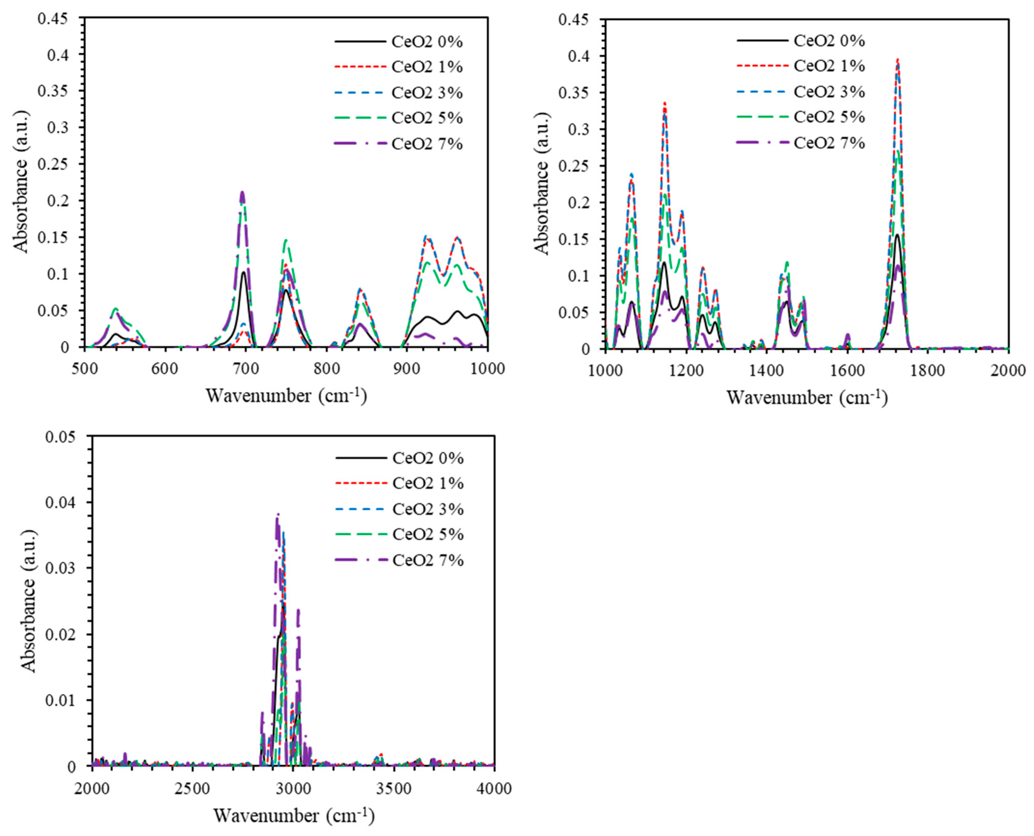 Polymers 13 01158 g008