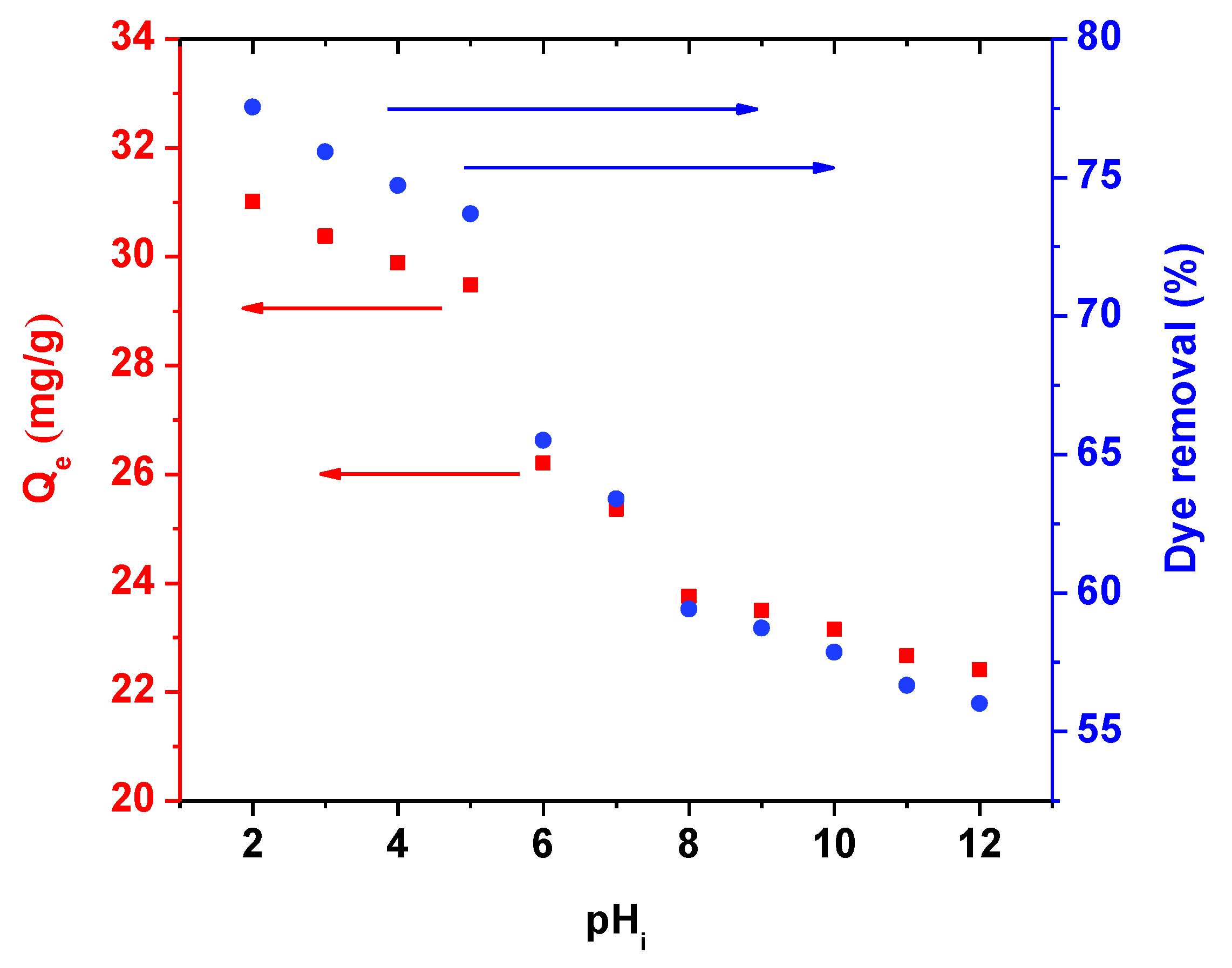 Polymers 13 01161 g009
