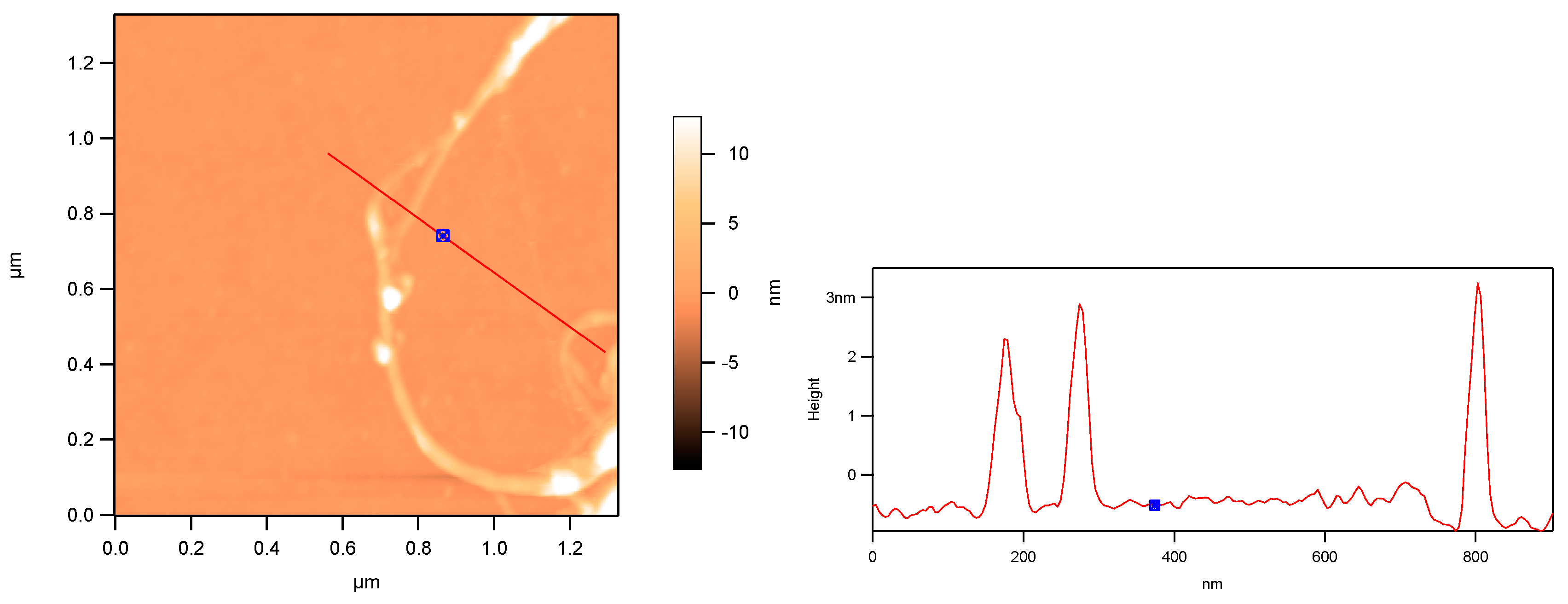 Polymers 13 01169 g008 Polymers 13 01169 g008