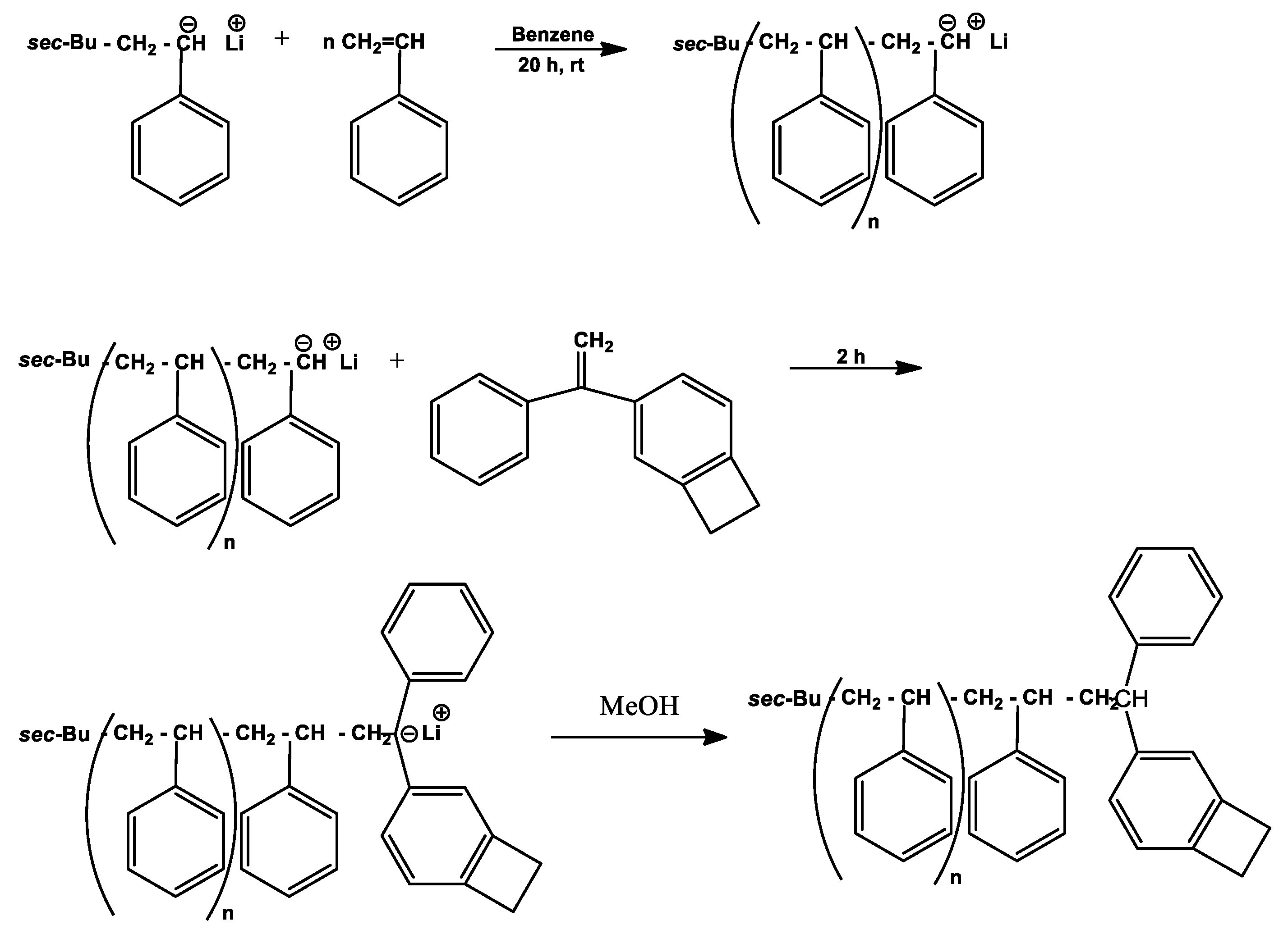 Polymers 13 01169 sch001a Polymers 13 01169 sch001a