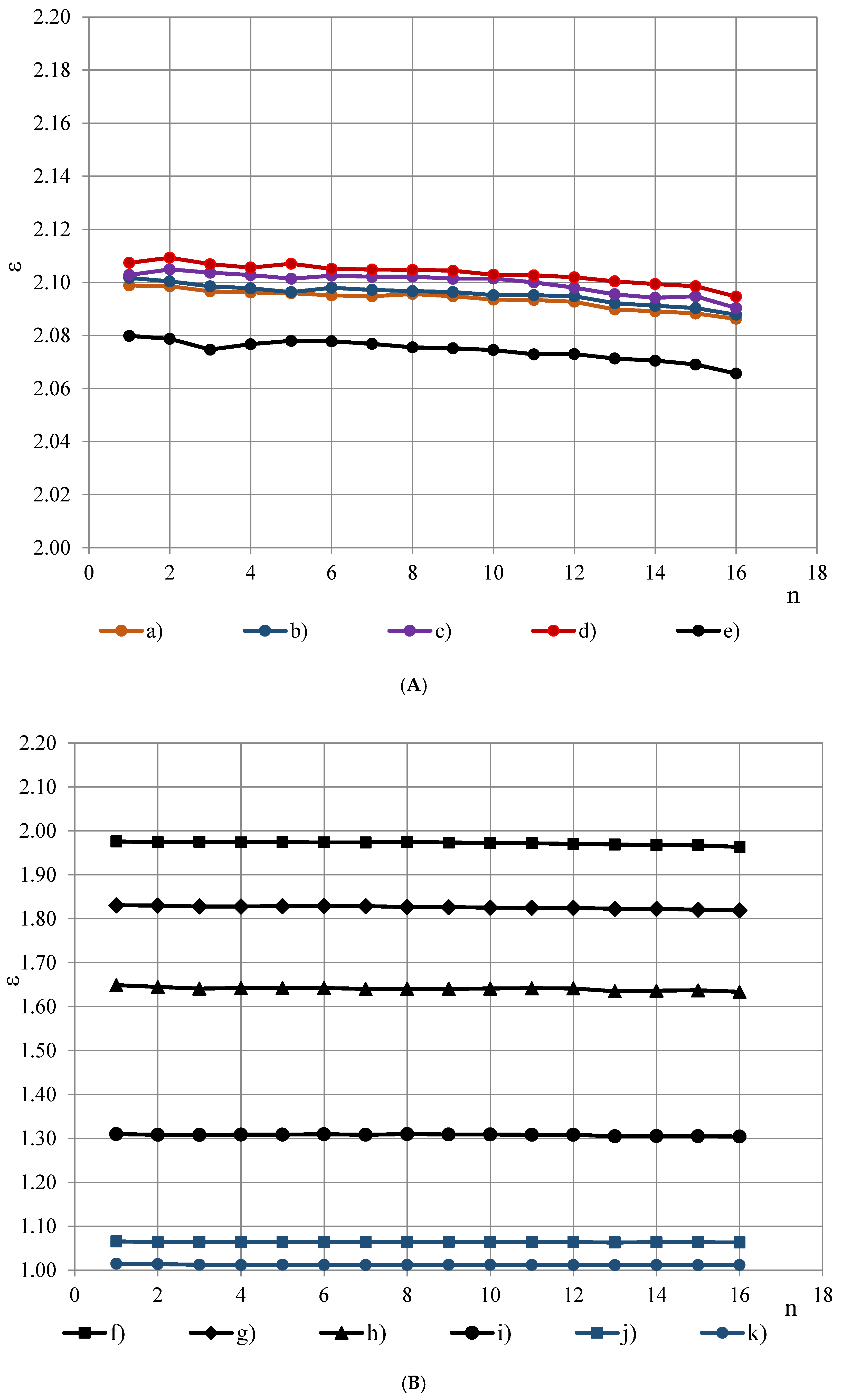 Polymers 13 01173 g004