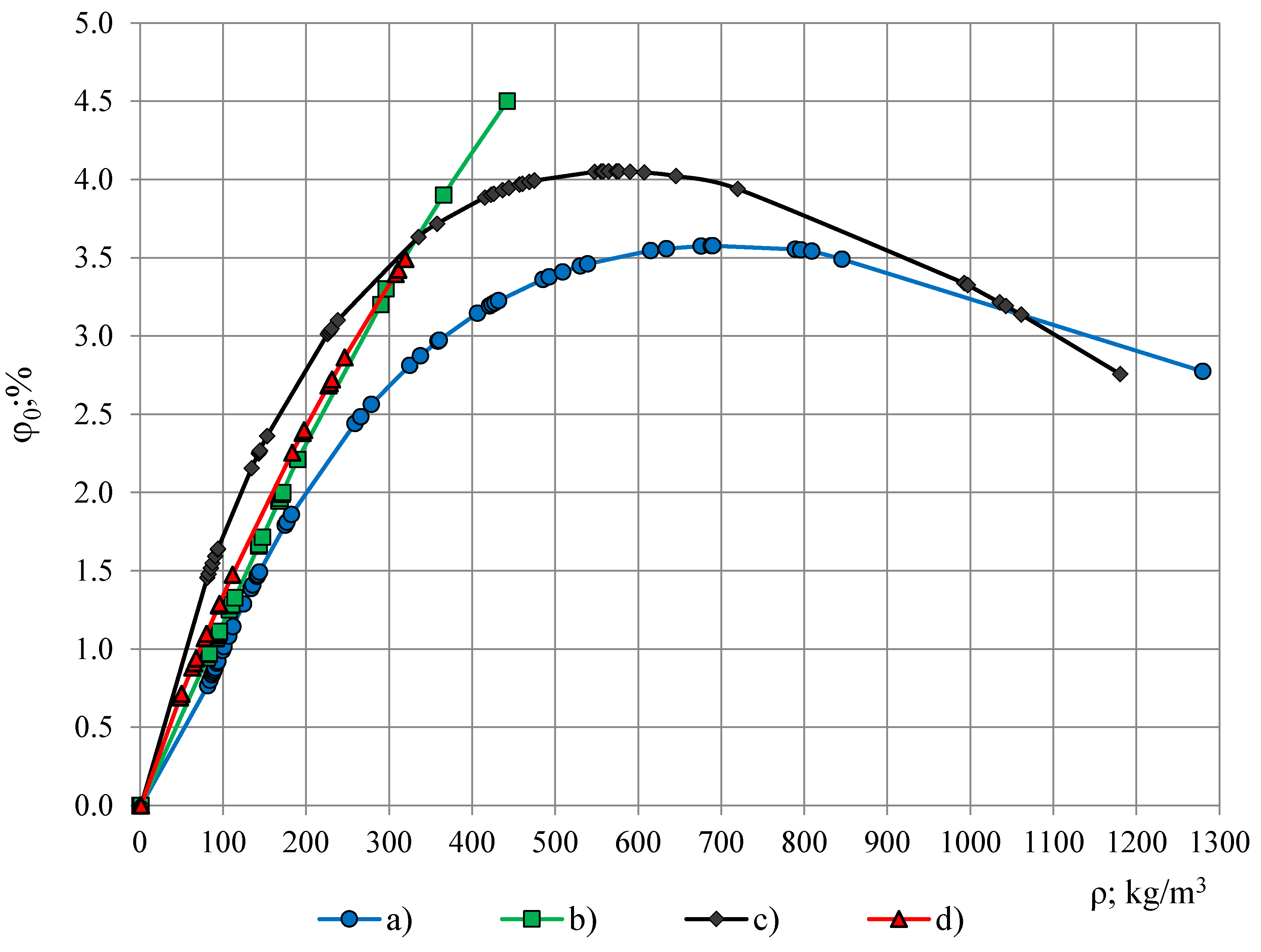 Polymers 13 01173 g009