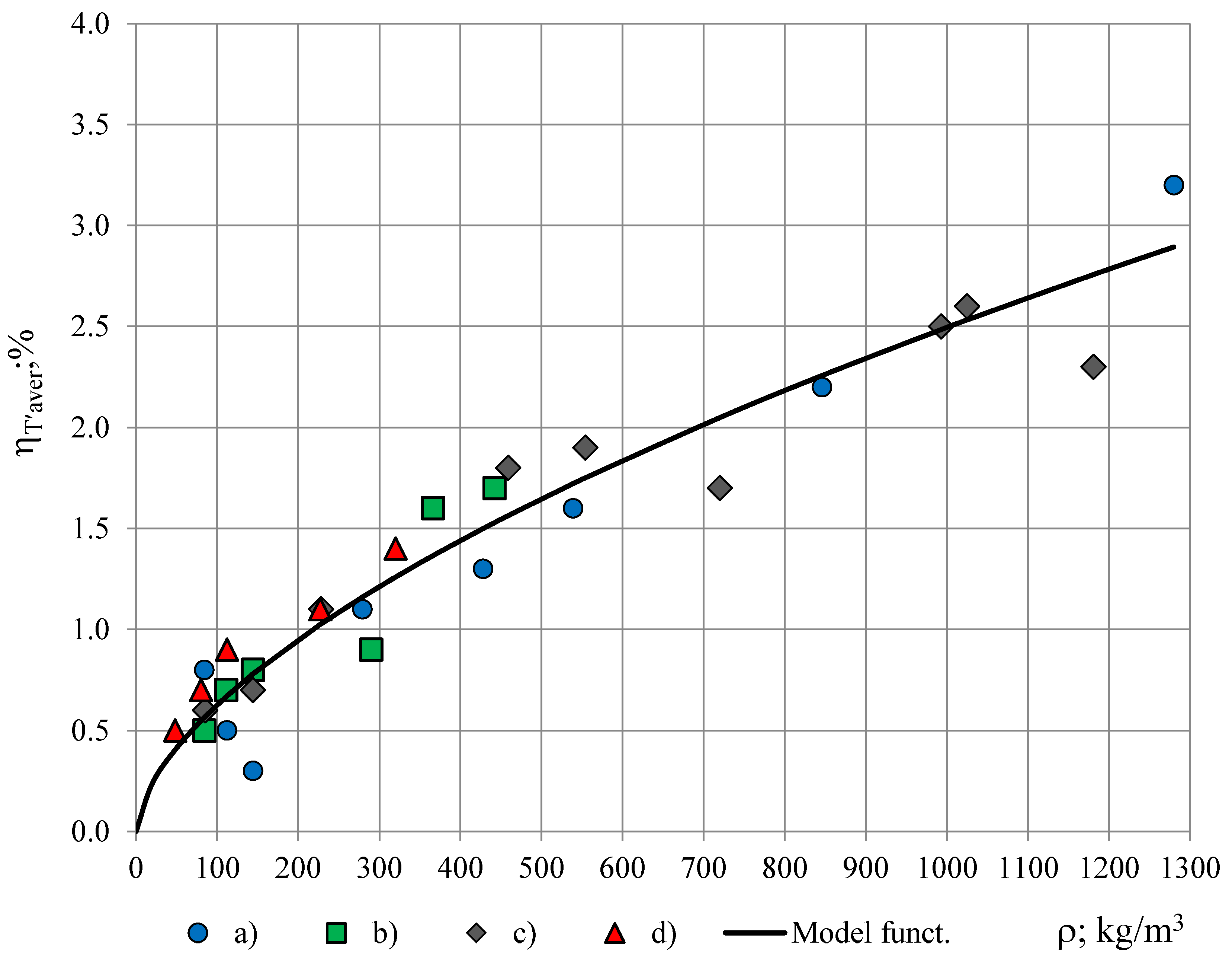 Polymers 13 01173 g010