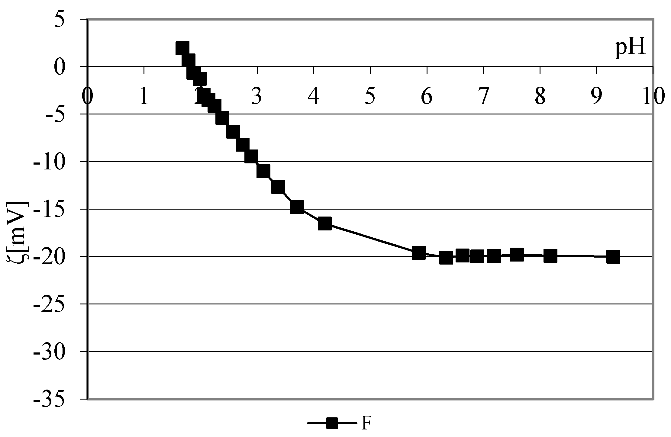 Polymers 13 01174 g003