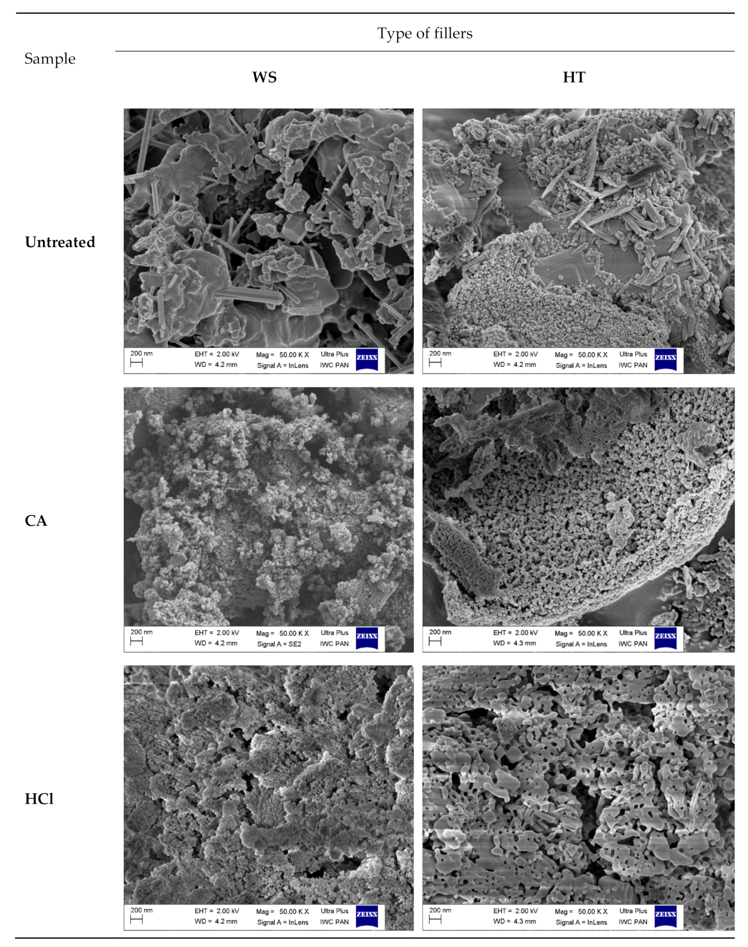 Polymers 13 01177 g007 Polymers 13 01177 g007