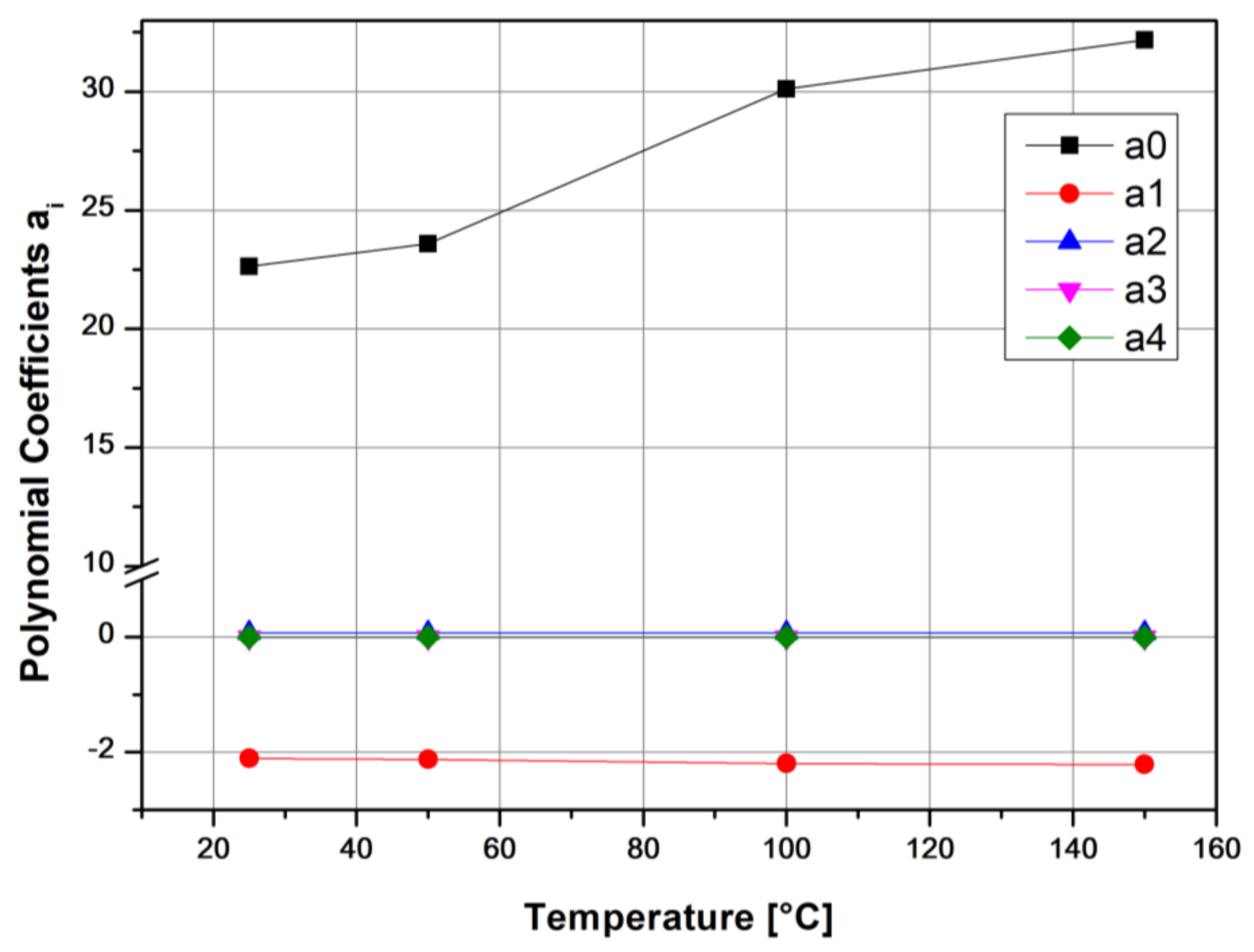 Polymers 13 01178 g006 Polymers 13 01178 g006