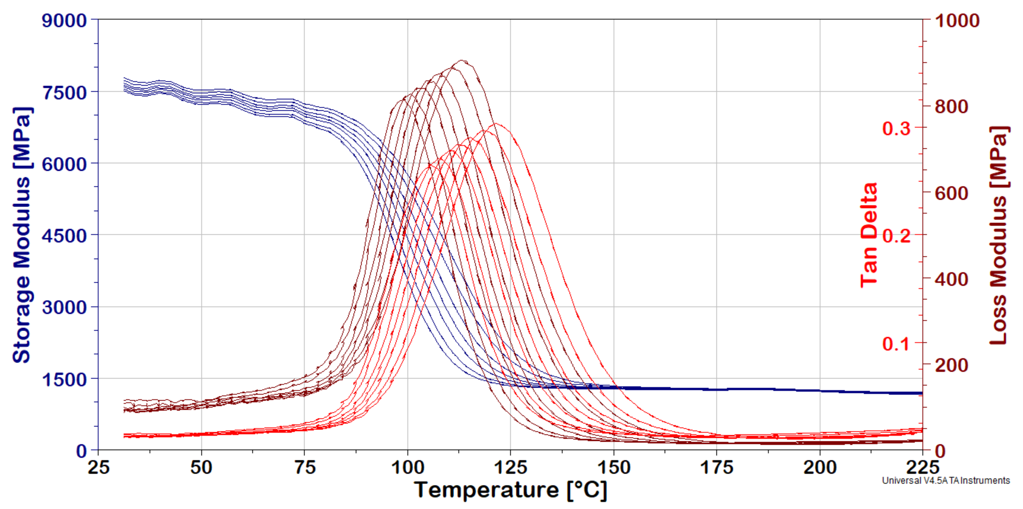 Polymers 13 01178 g012 Polymers 13 01178 g012
