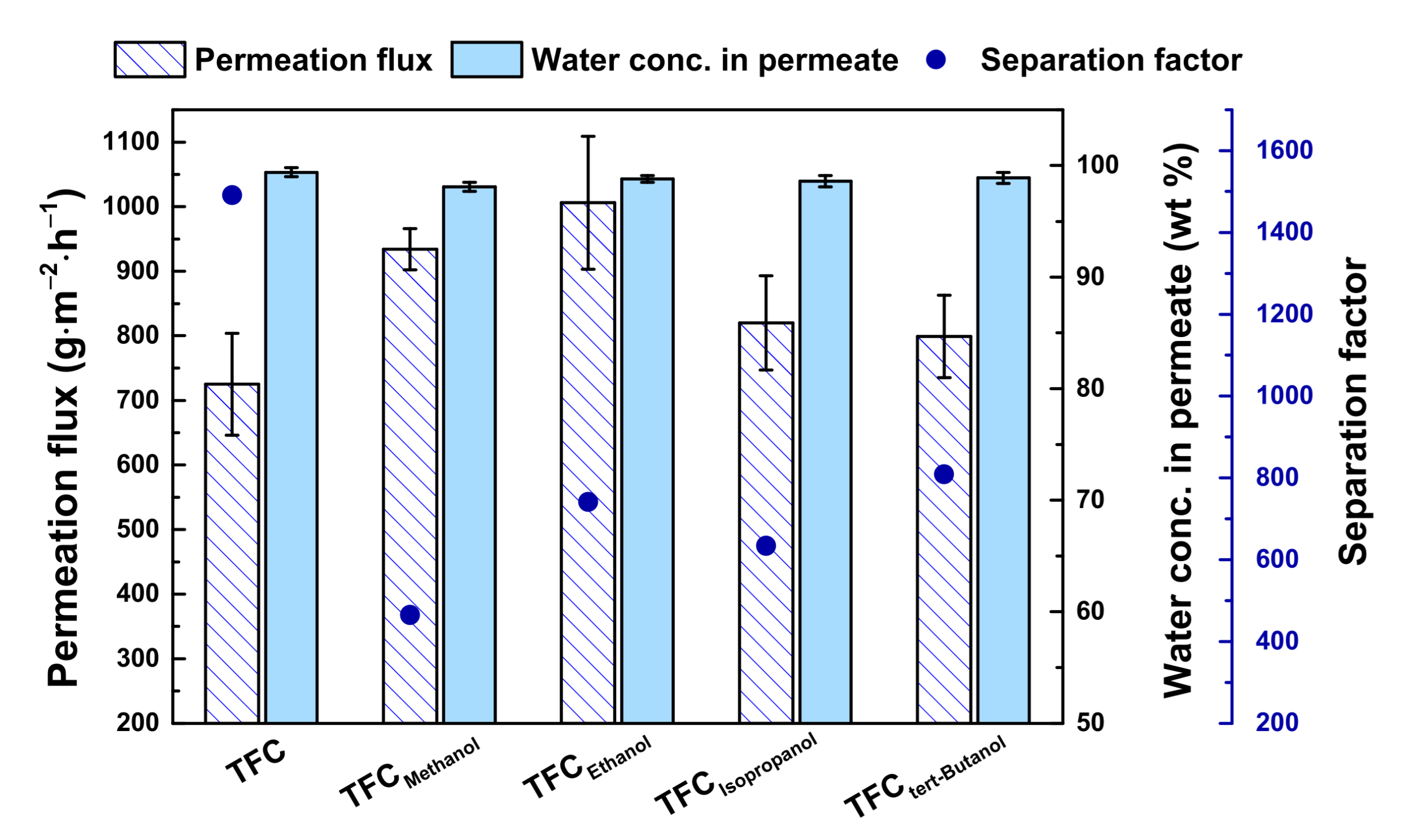 Polymers 13 01179 g004
