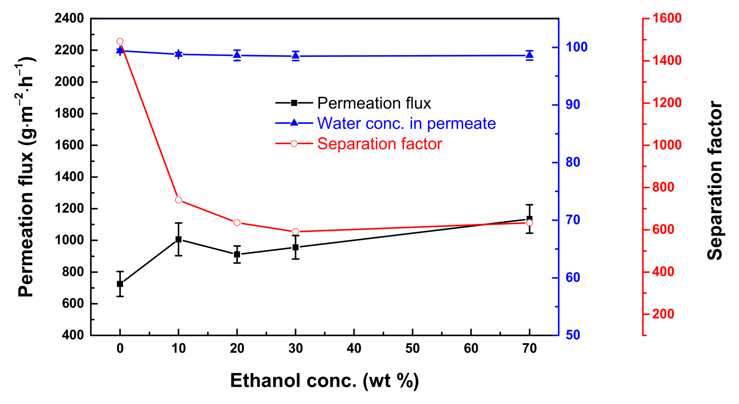 Polymers 13 01179 g005