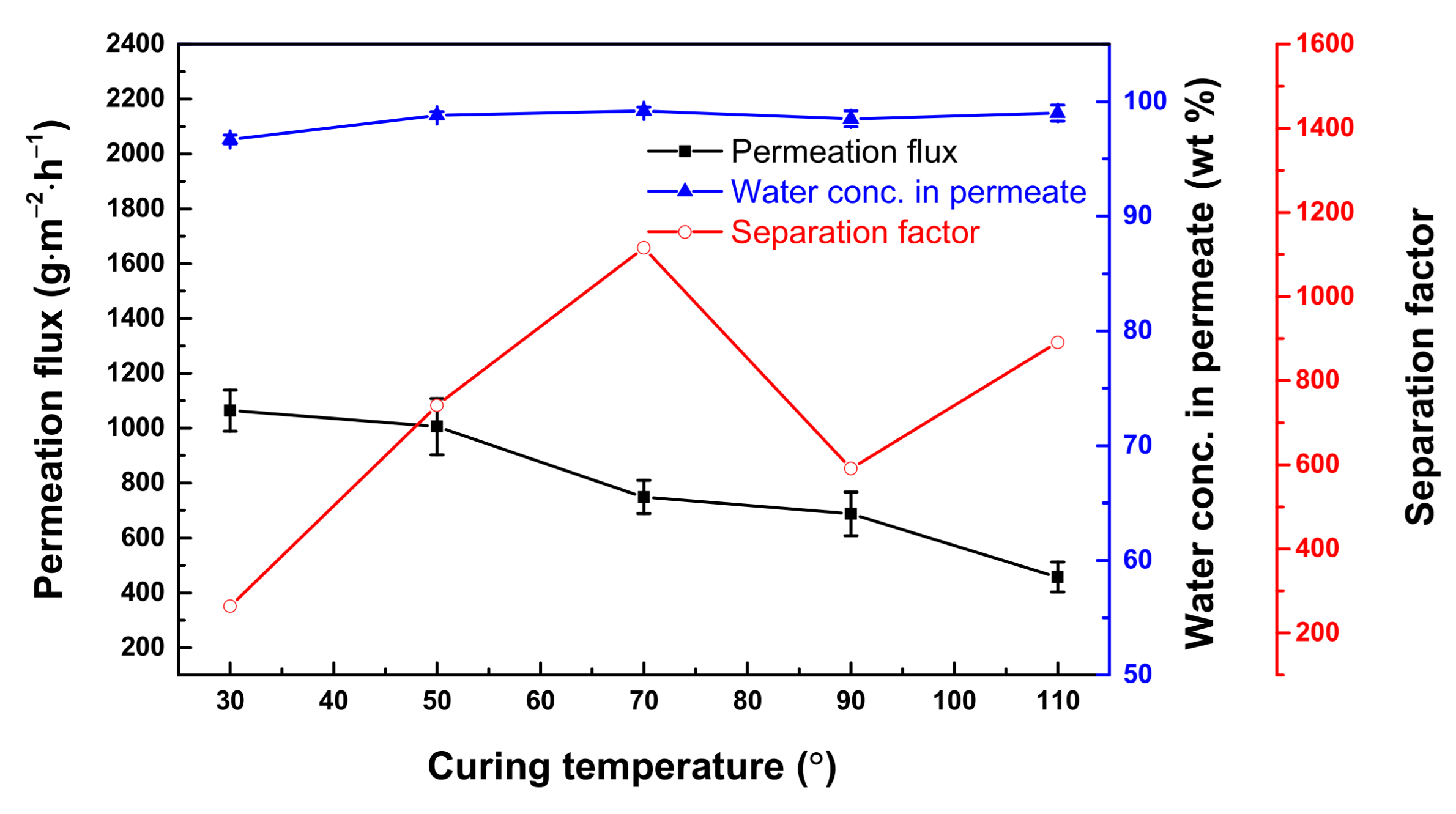 Polymers 13 01179 g006