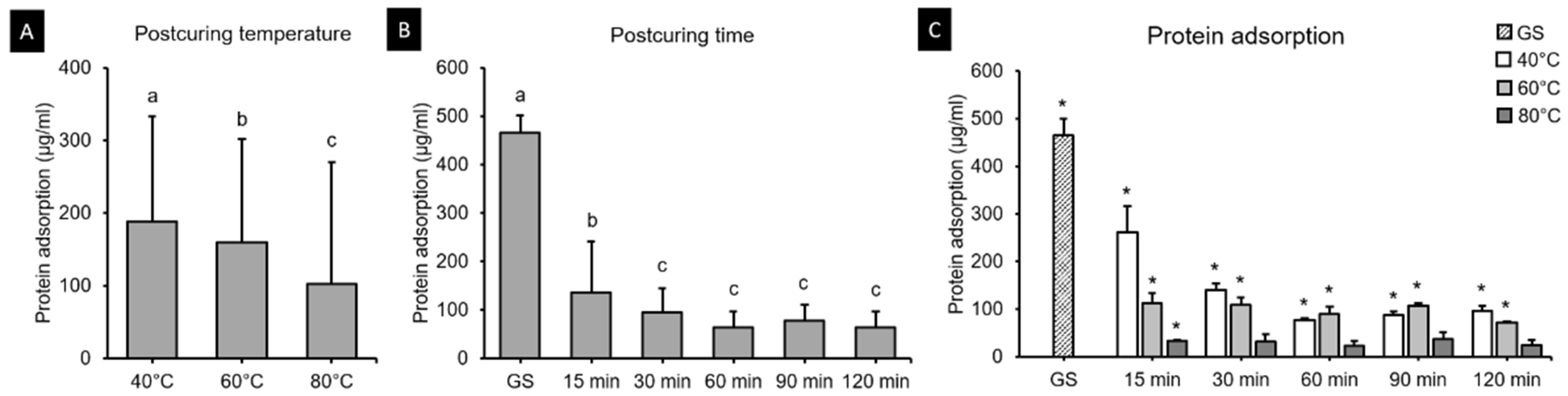 Polymers 13 01180 g015