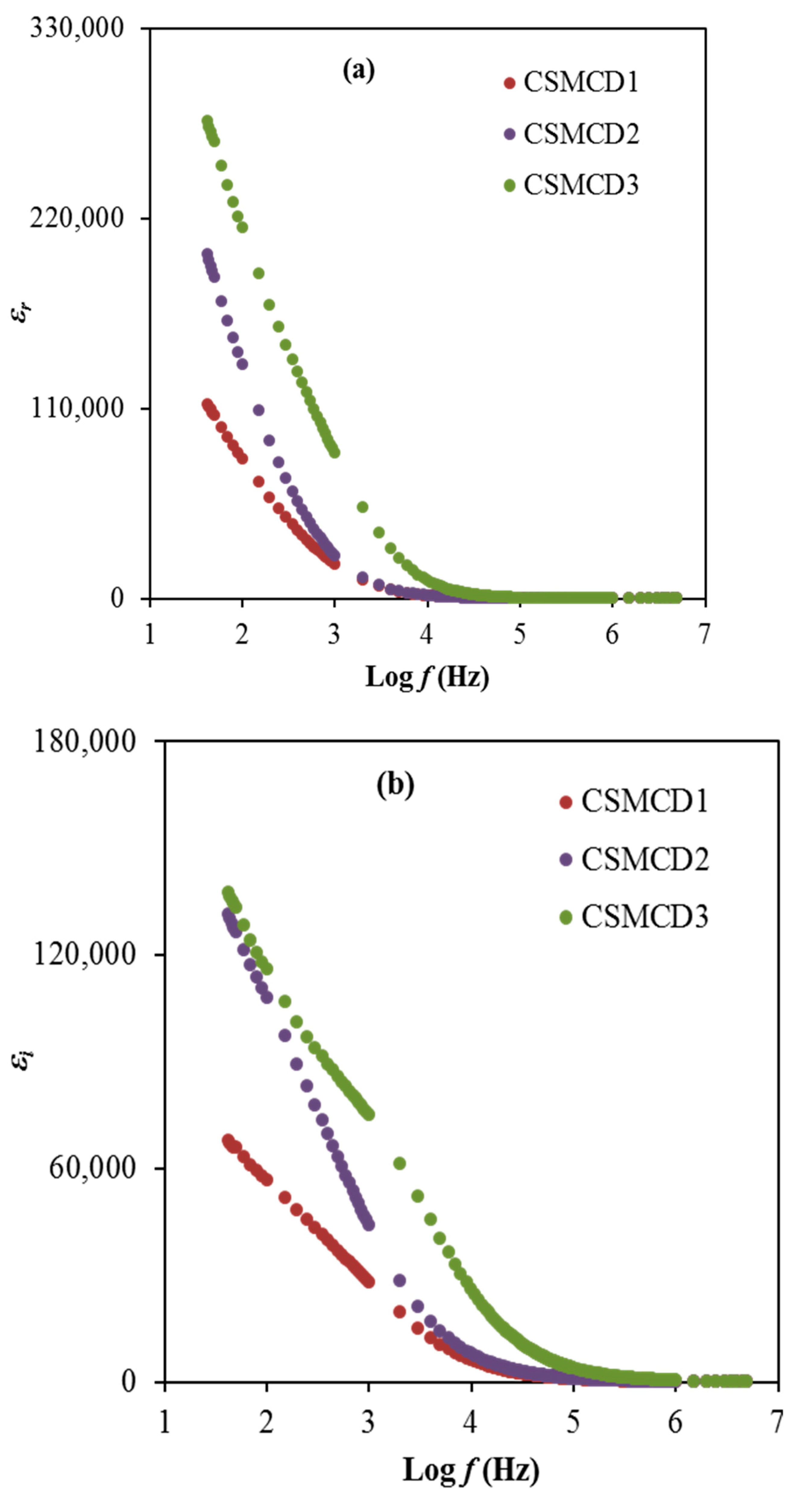 Polymers 13 01183 g005