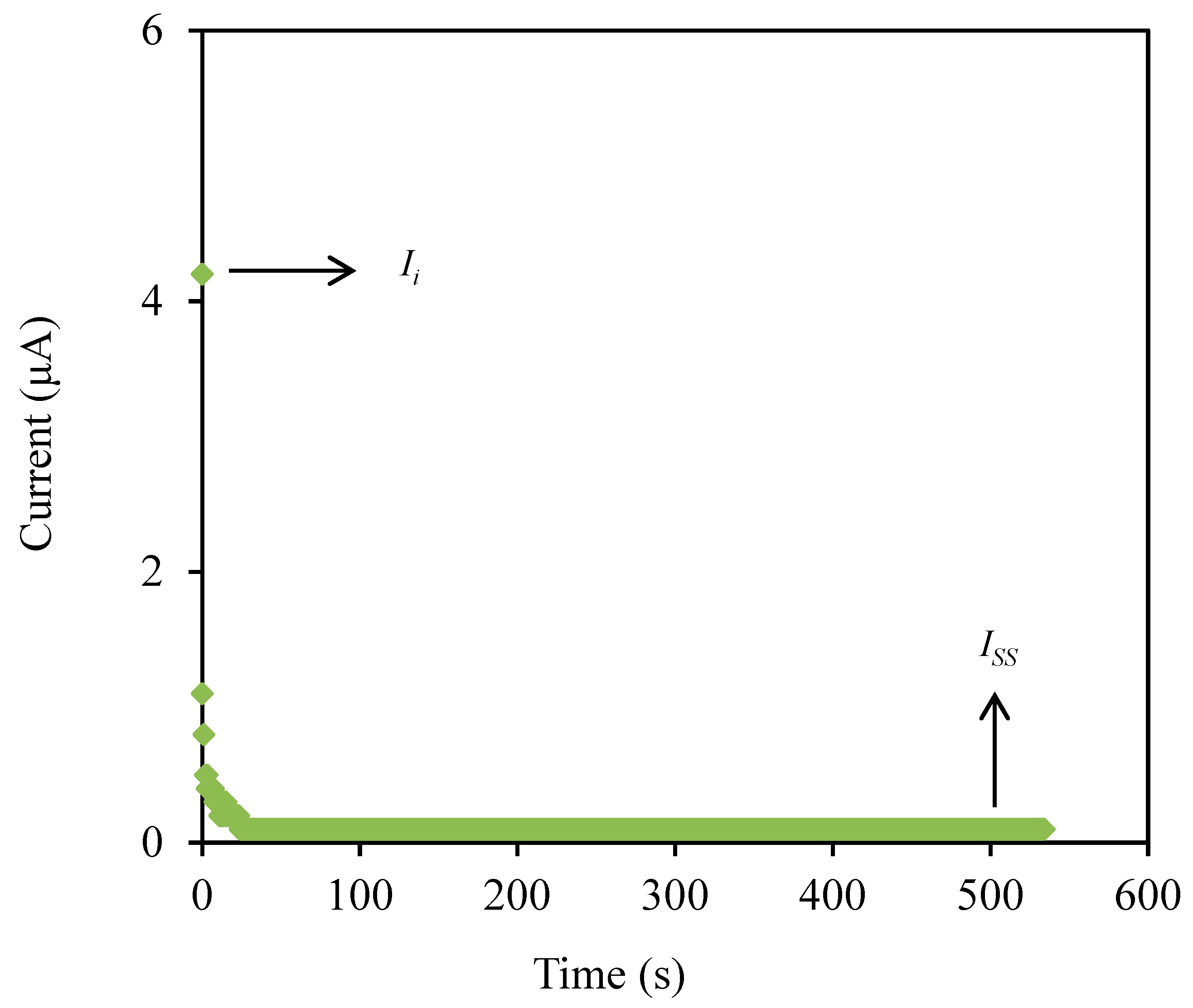 Polymers 13 01183 g007